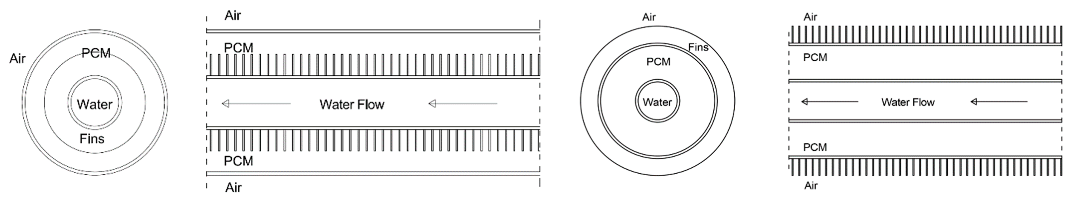 Sustainability 14 13317 g003
