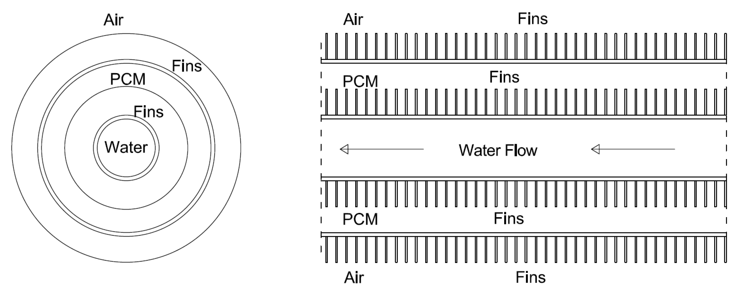 Sustainability 14 13317 g004