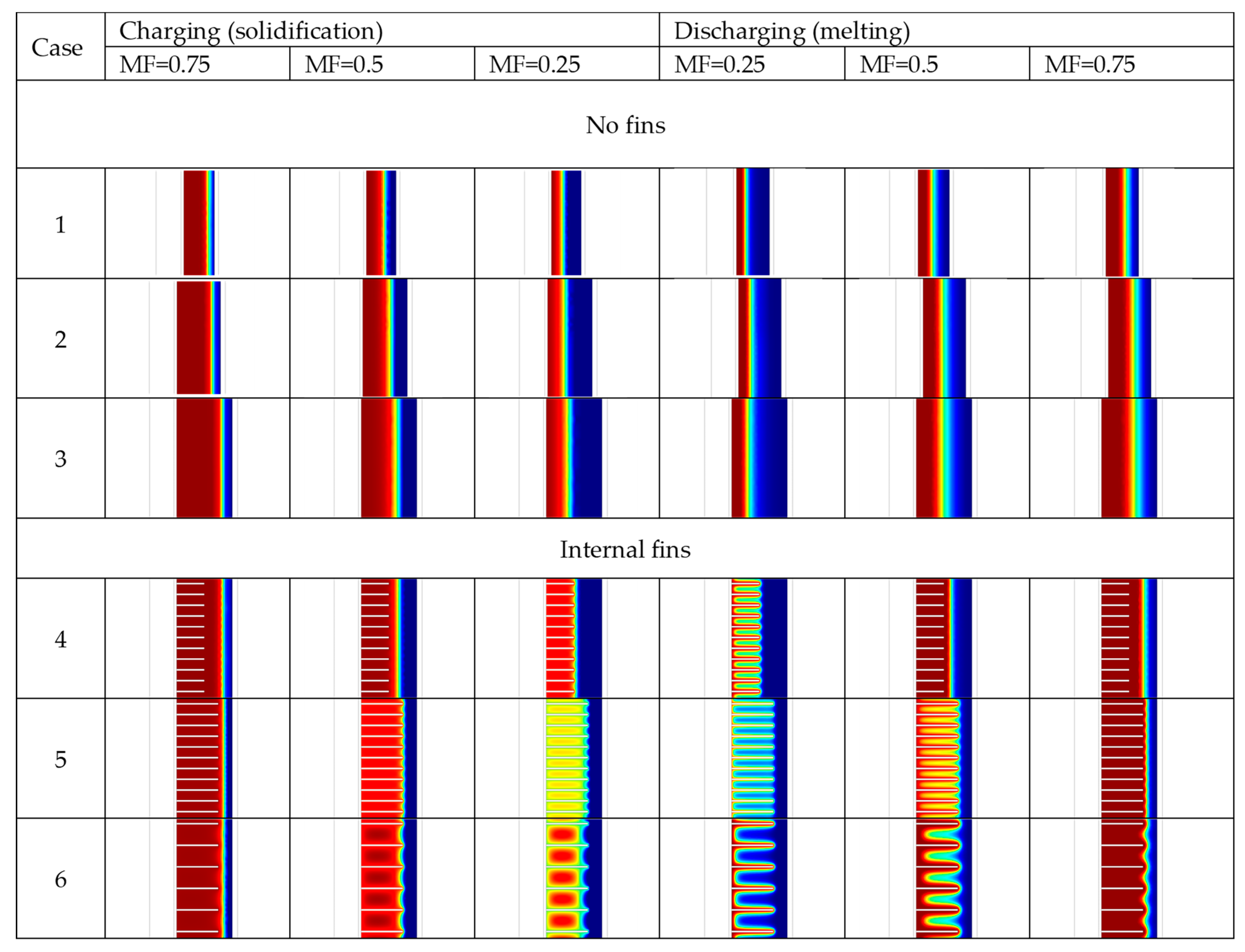 Sustainability 14 13317 g008a
