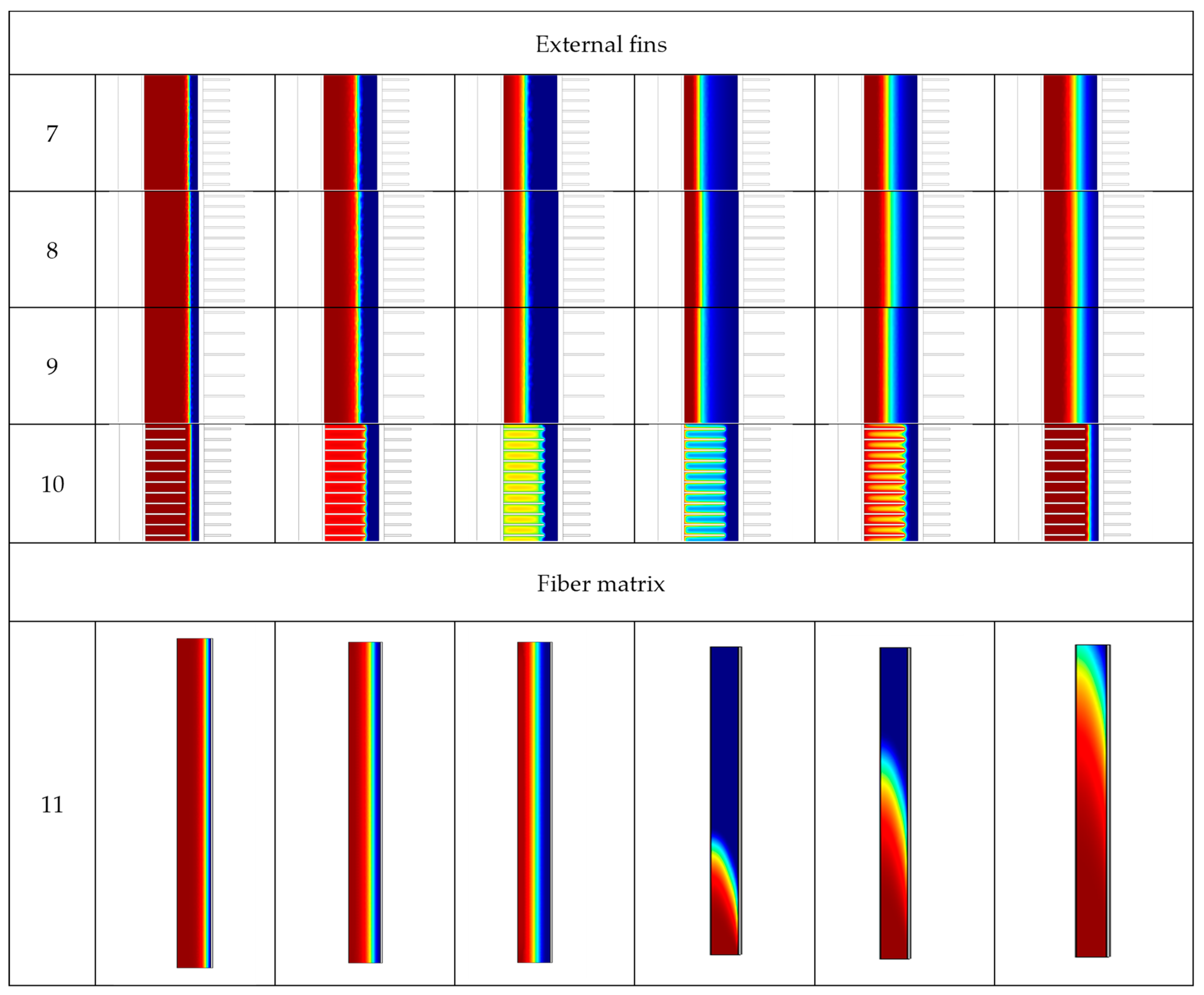 Sustainability 14 13317 g008b