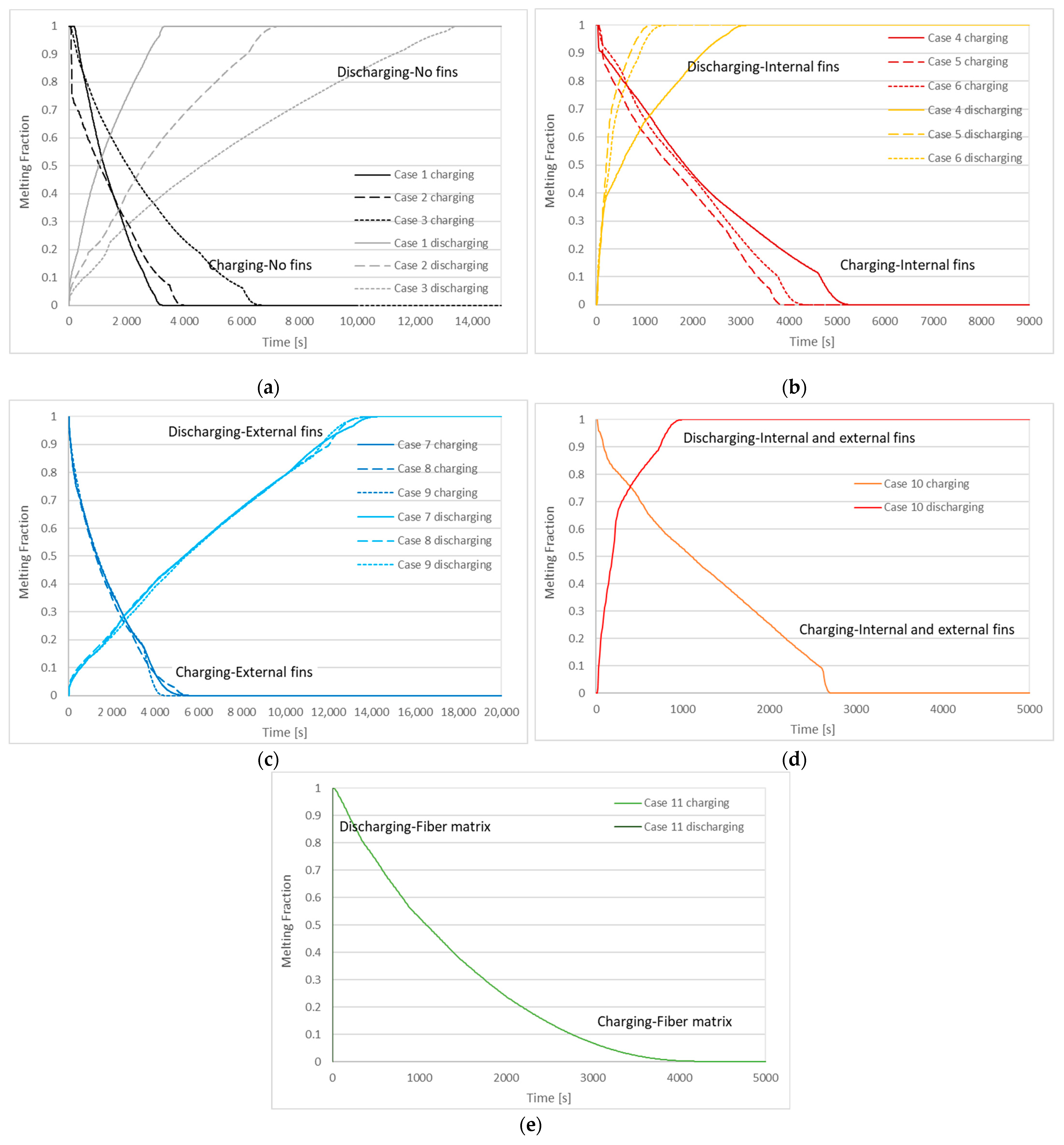 Sustainability 14 13317 g009