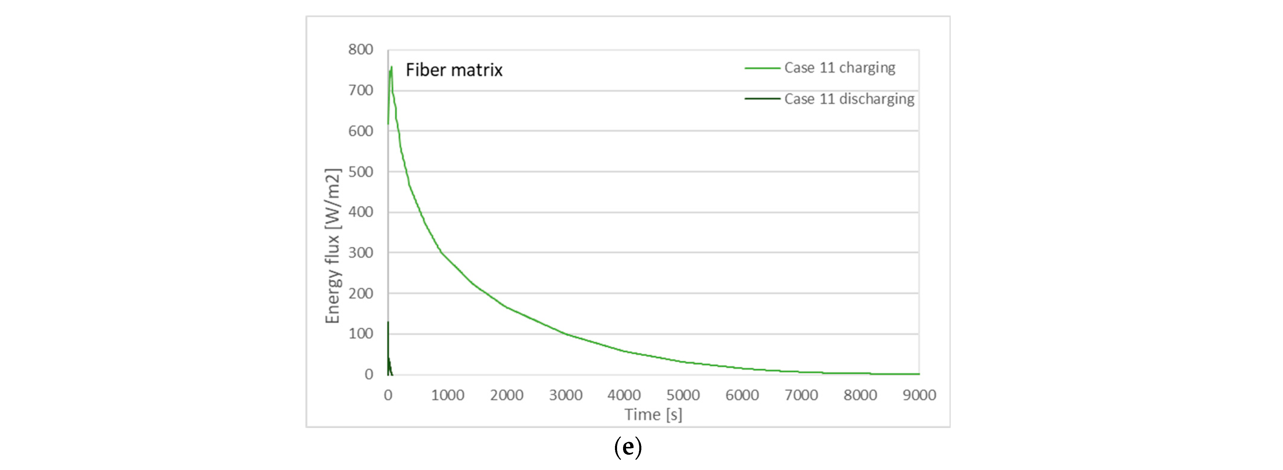 Sustainability 14 13317 g011b