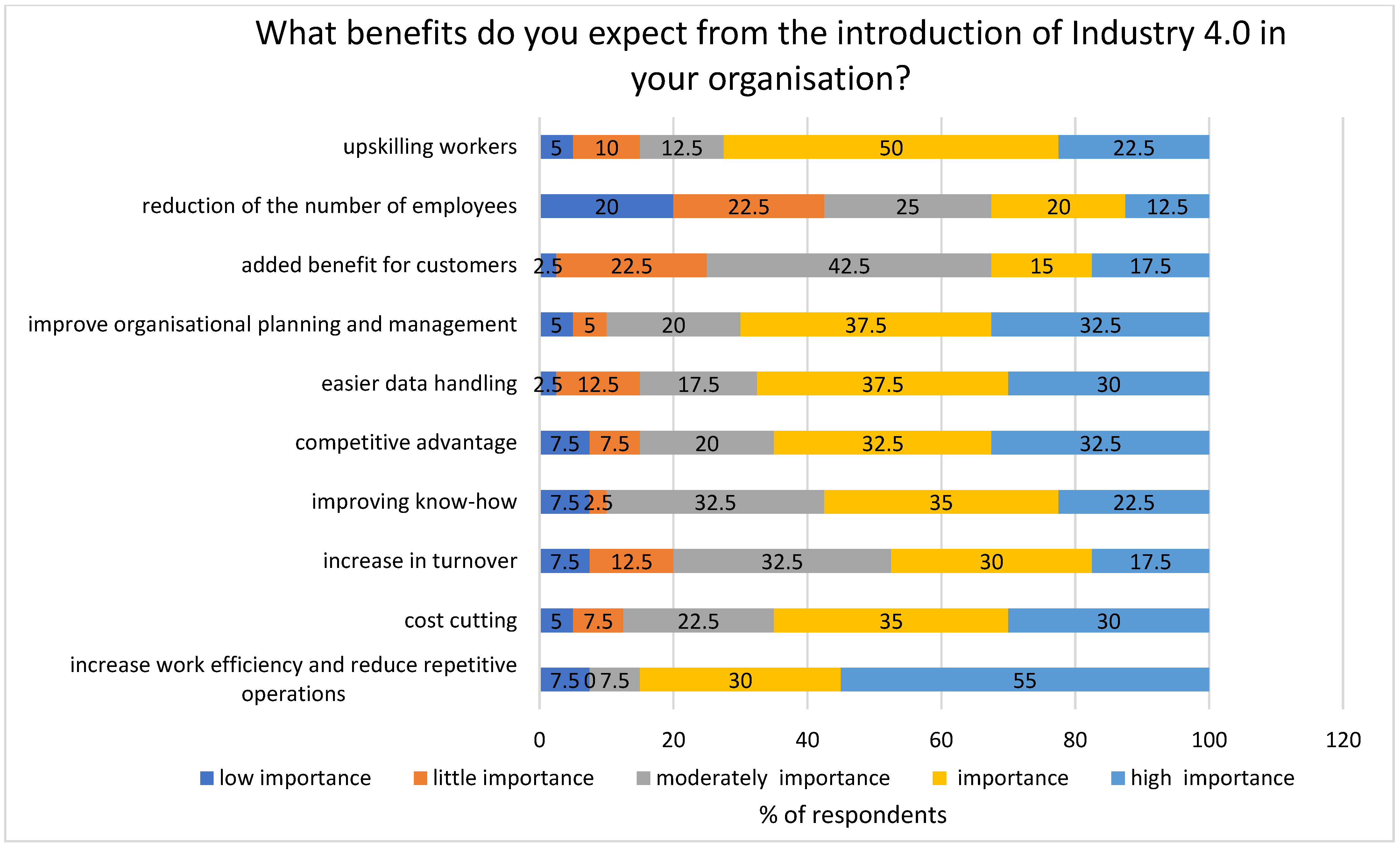 Sustainability 14 13325 g004