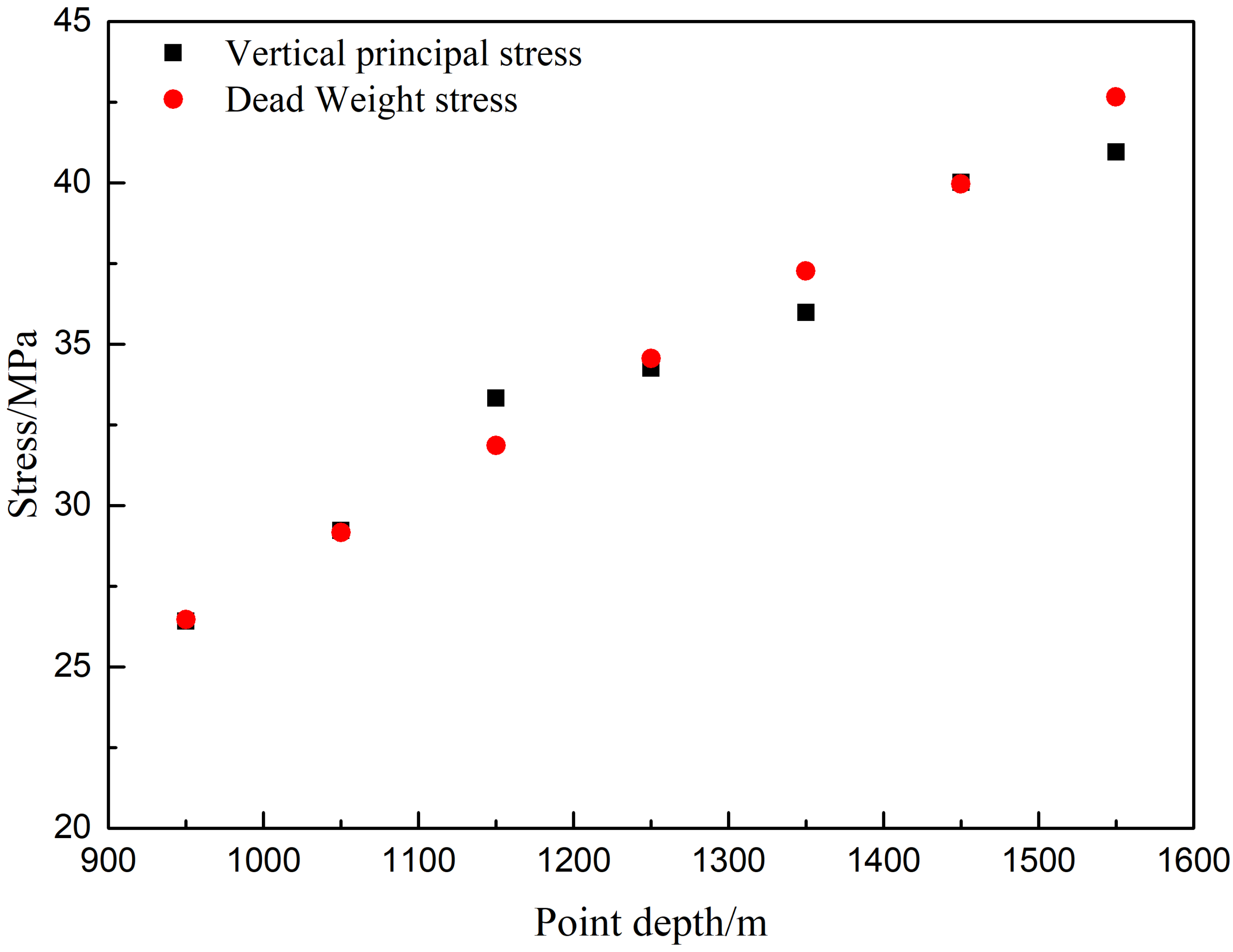 Sustainability 14 13345 g007 Sustainability 14 13345 g007