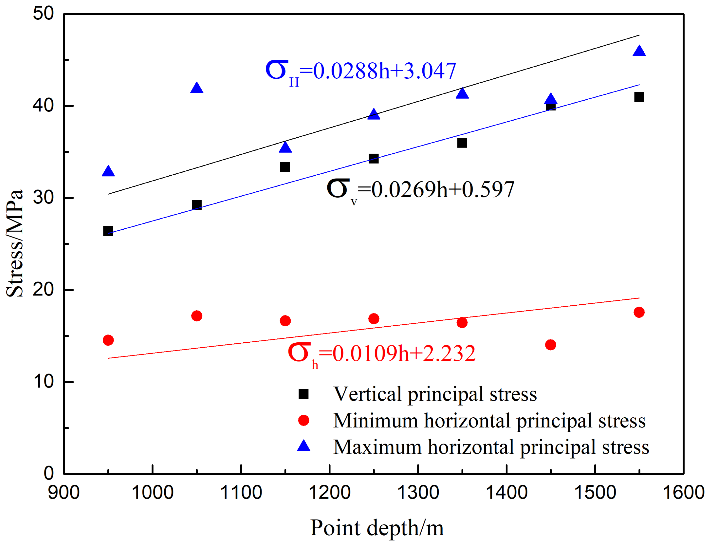 Sustainability 14 13345 g008 Sustainability 14 13345 g008