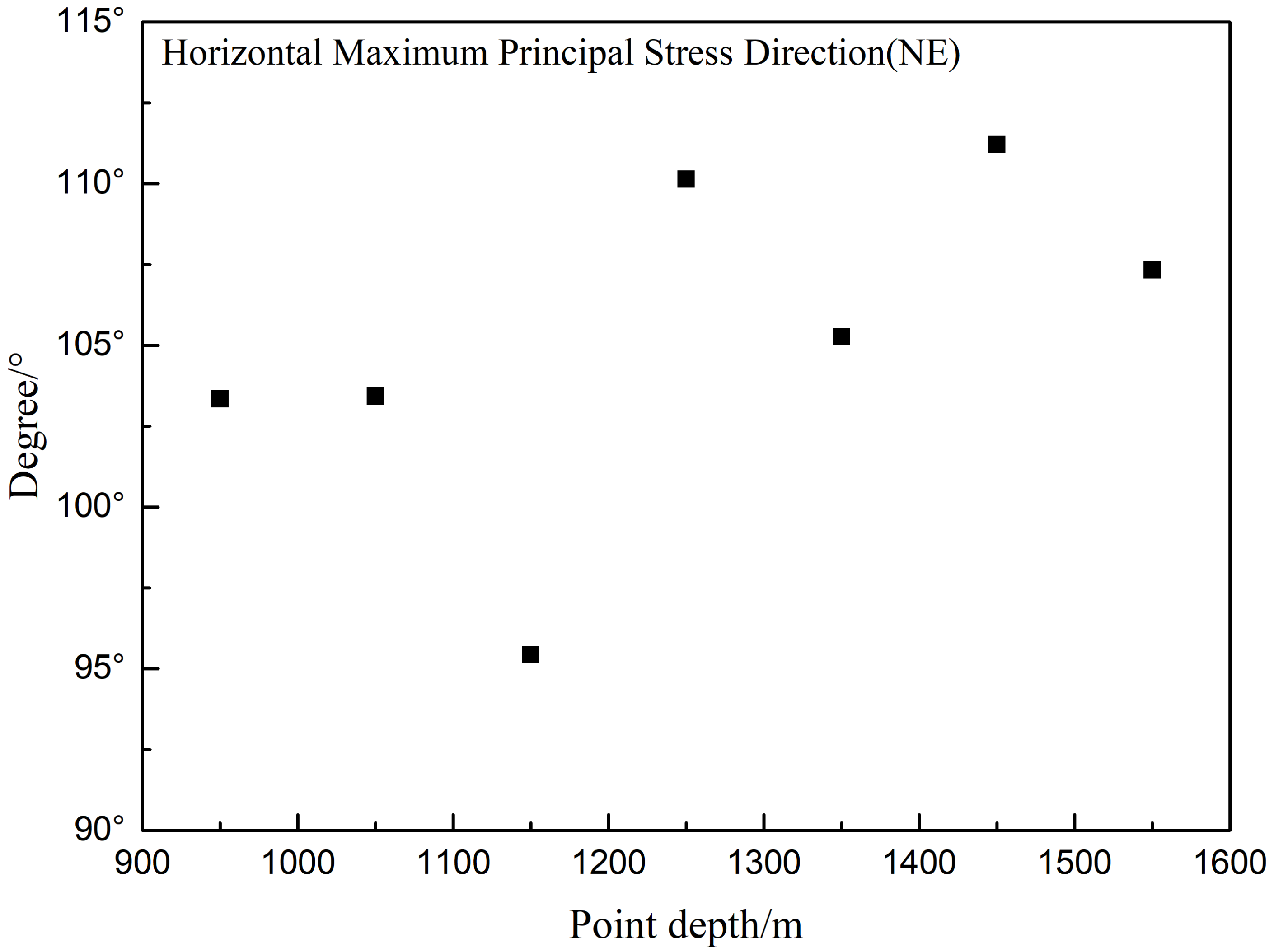 Sustainability 14 13345 g009 Sustainability 14 13345 g009