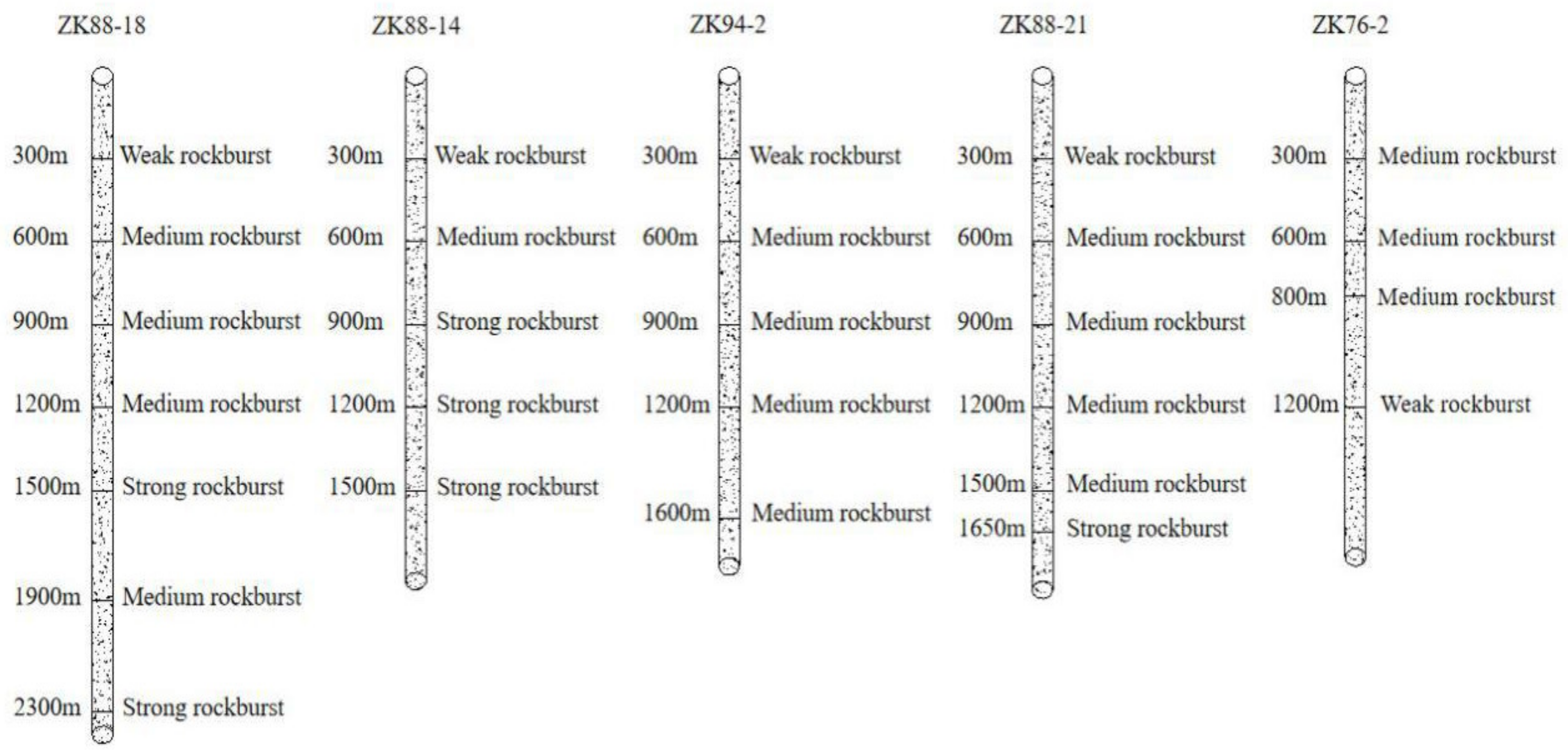Sustainability 14 13345 g011 Sustainability 14 13345 g011