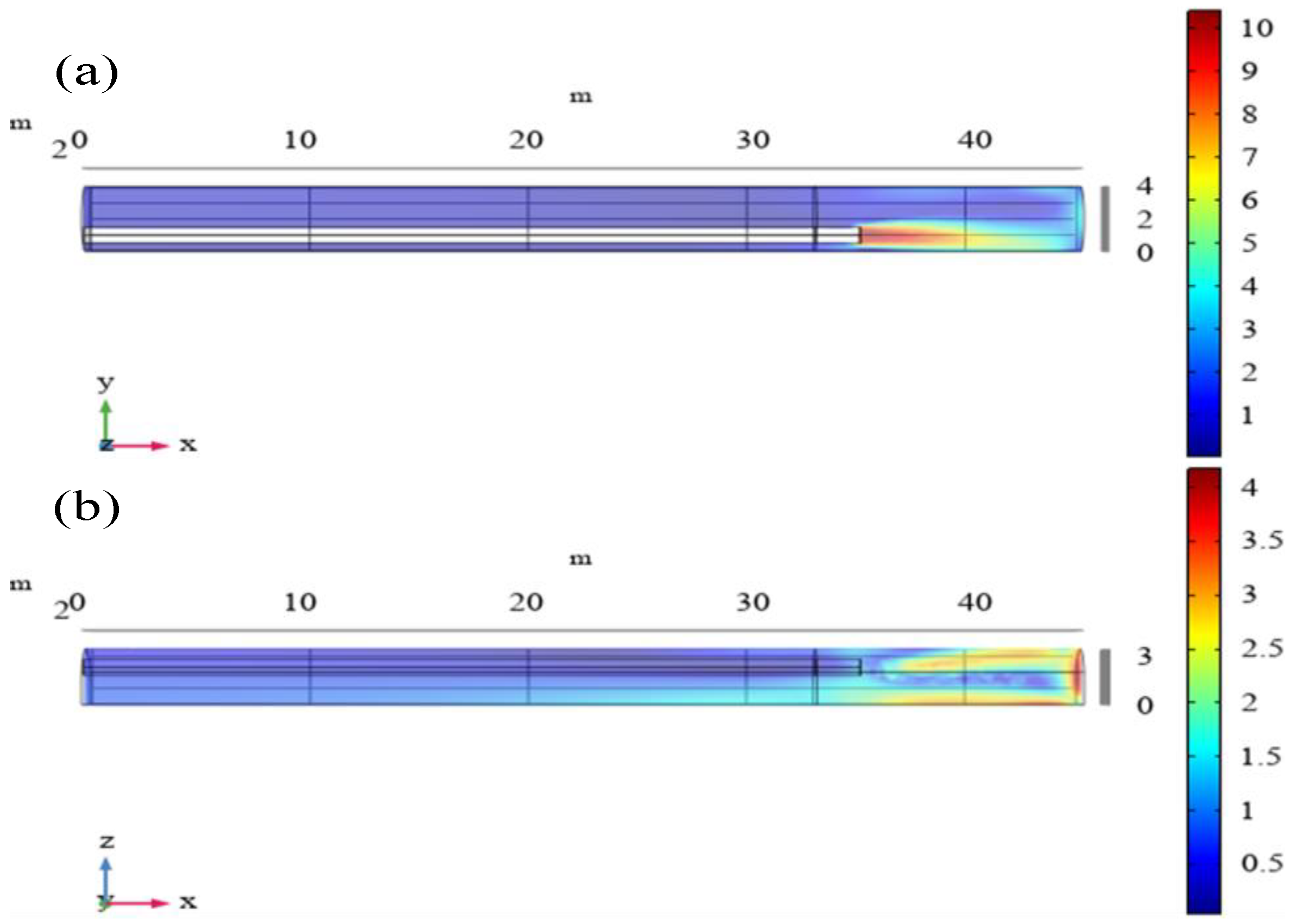 Sustainability 14 13349 g008