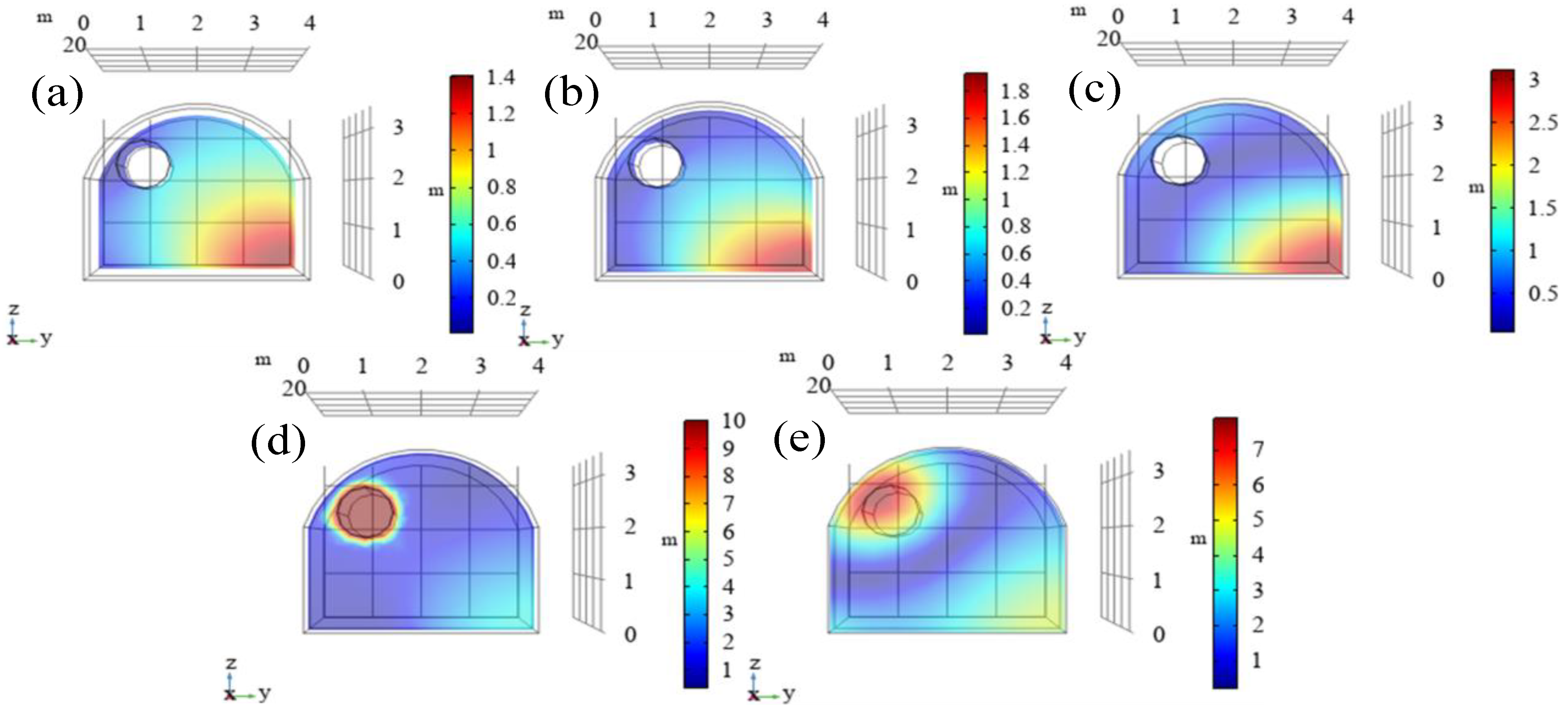 Sustainability 14 13349 g009