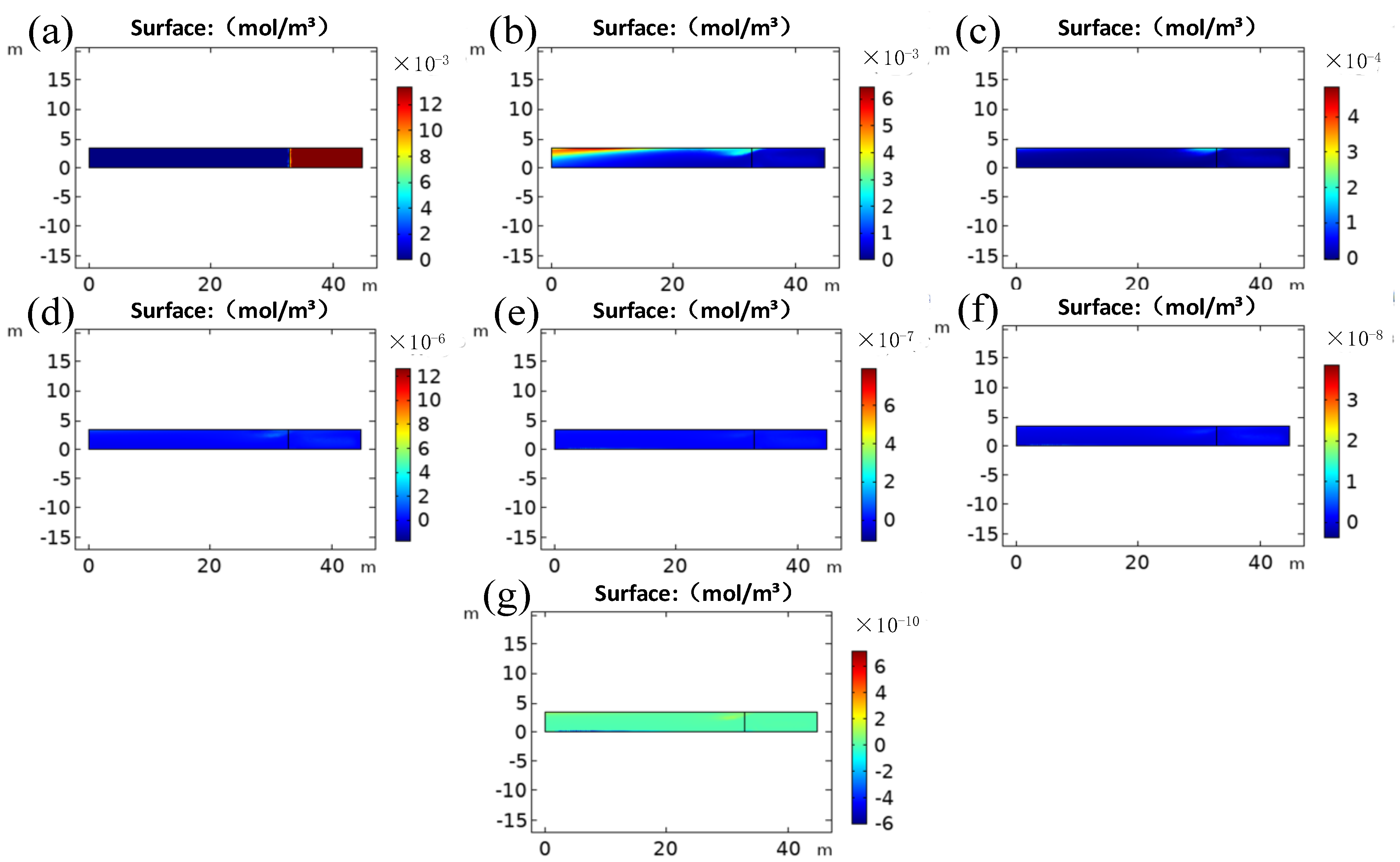 Sustainability 14 13349 g012