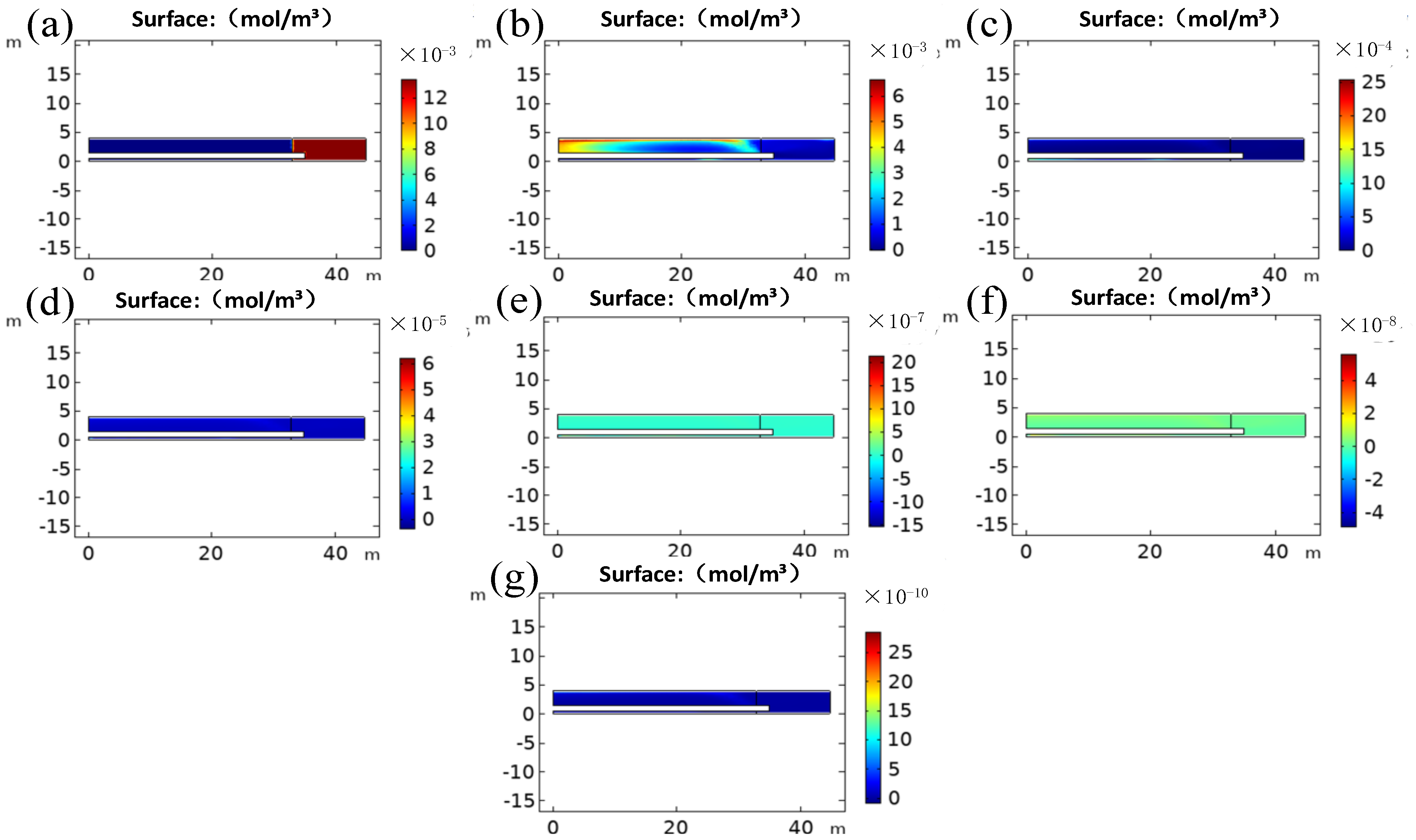 Sustainability 14 13349 g013