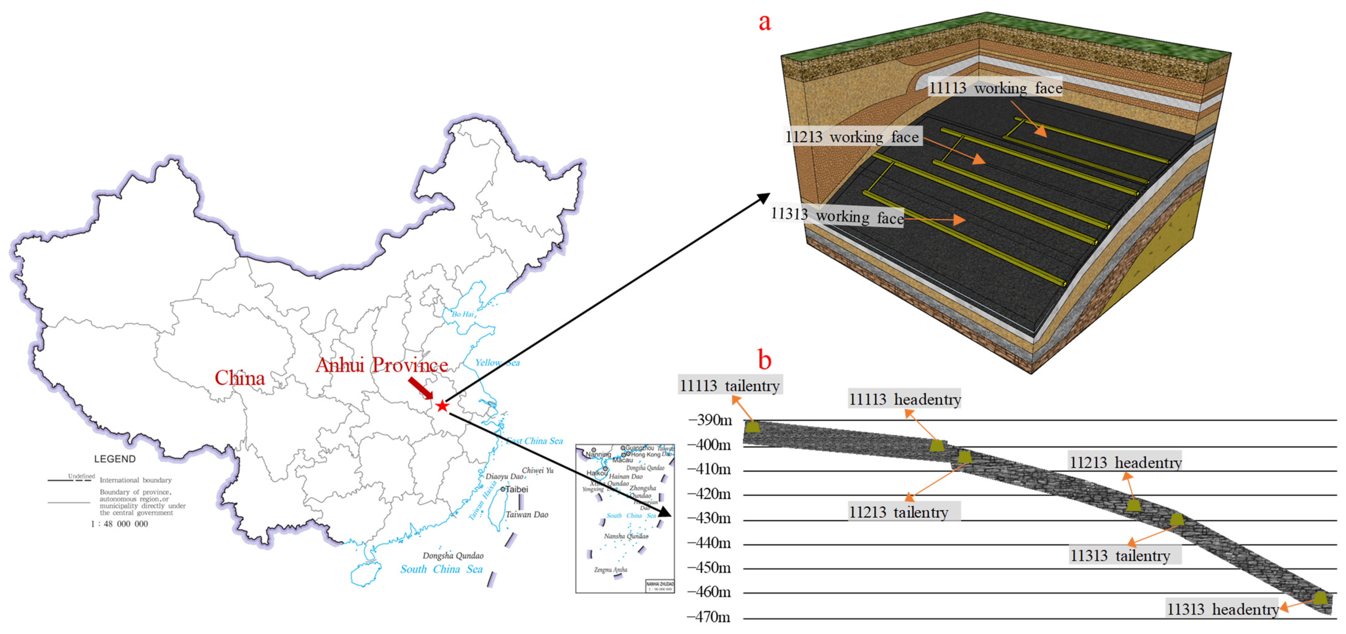 Sustainability | Free Full-Text | Characteristics of Strata 