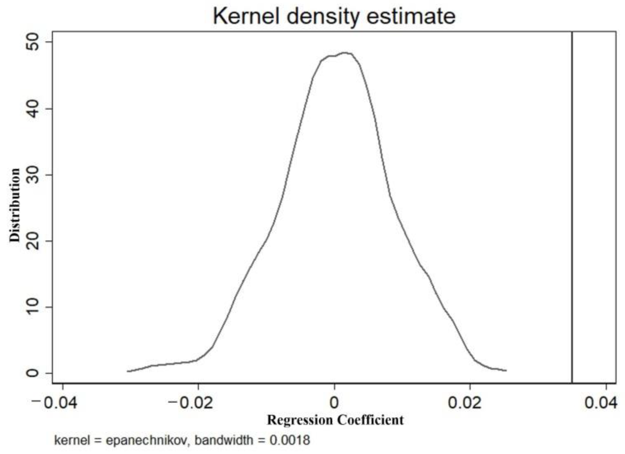 Sustainability 14 13375 g002 Sustainability 14 13375 g002