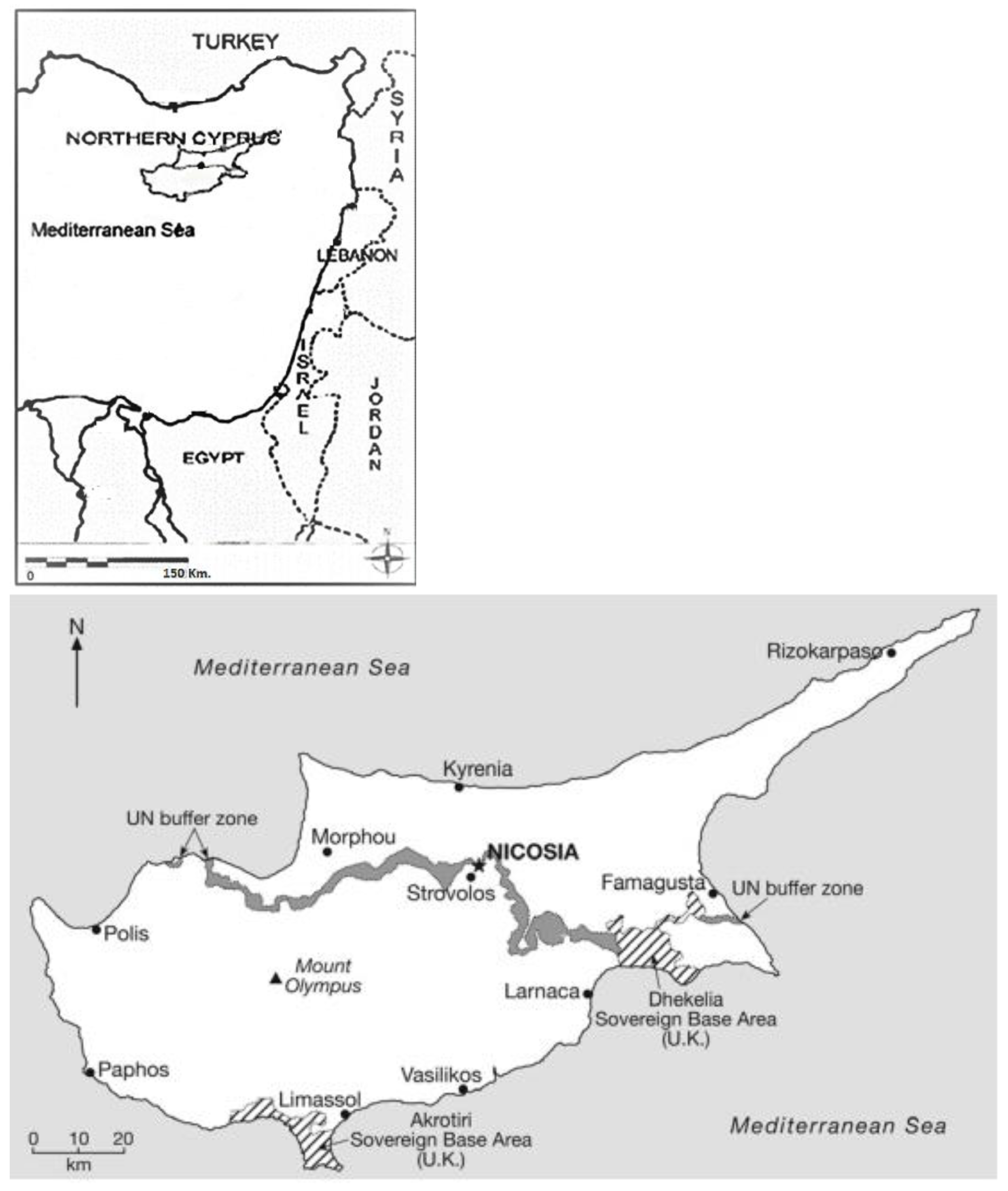 Sustainability 14 13377 g002 Sustainability 14 13377 g002