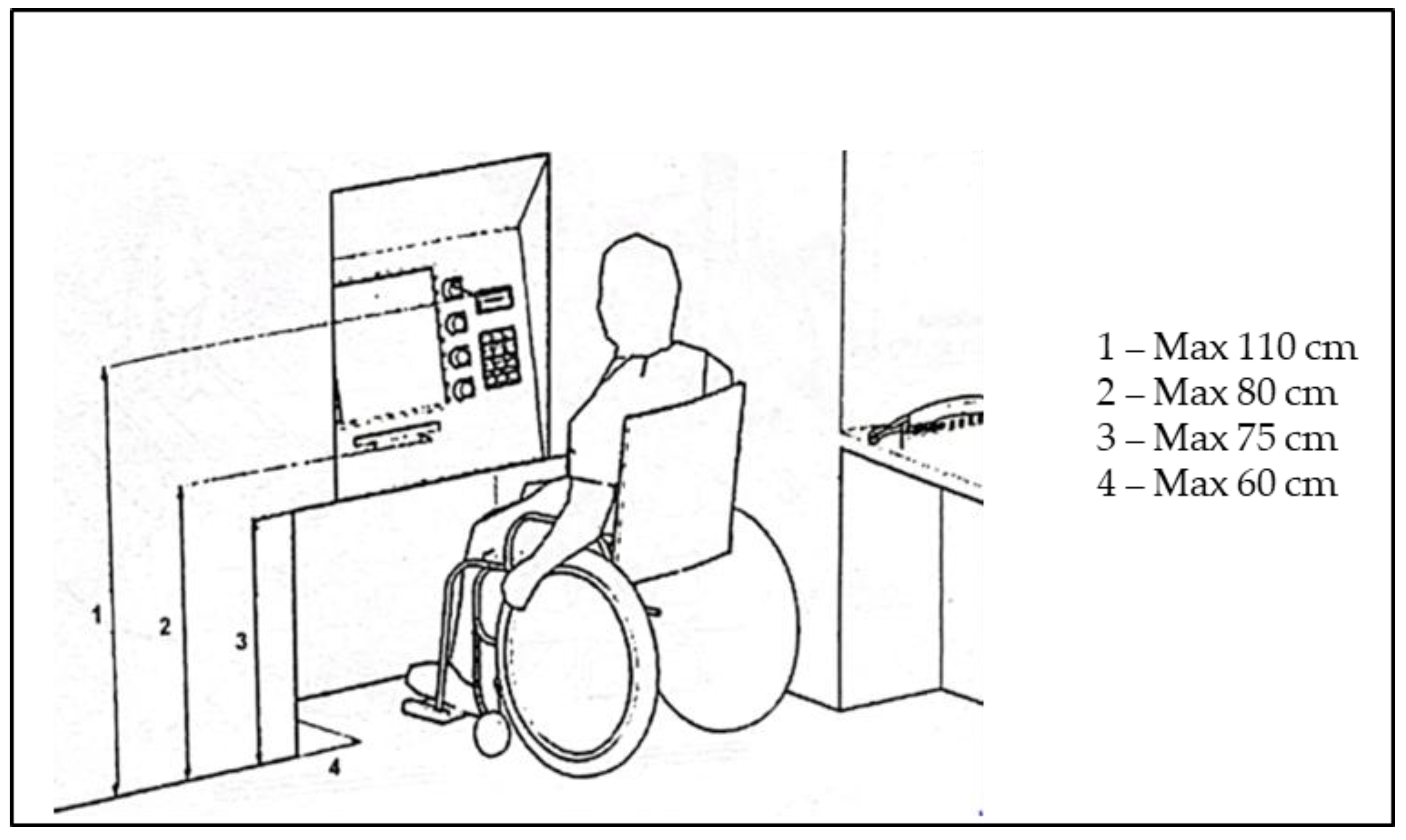 Sustainability 14 13377 g007 Sustainability 14 13377 g007
