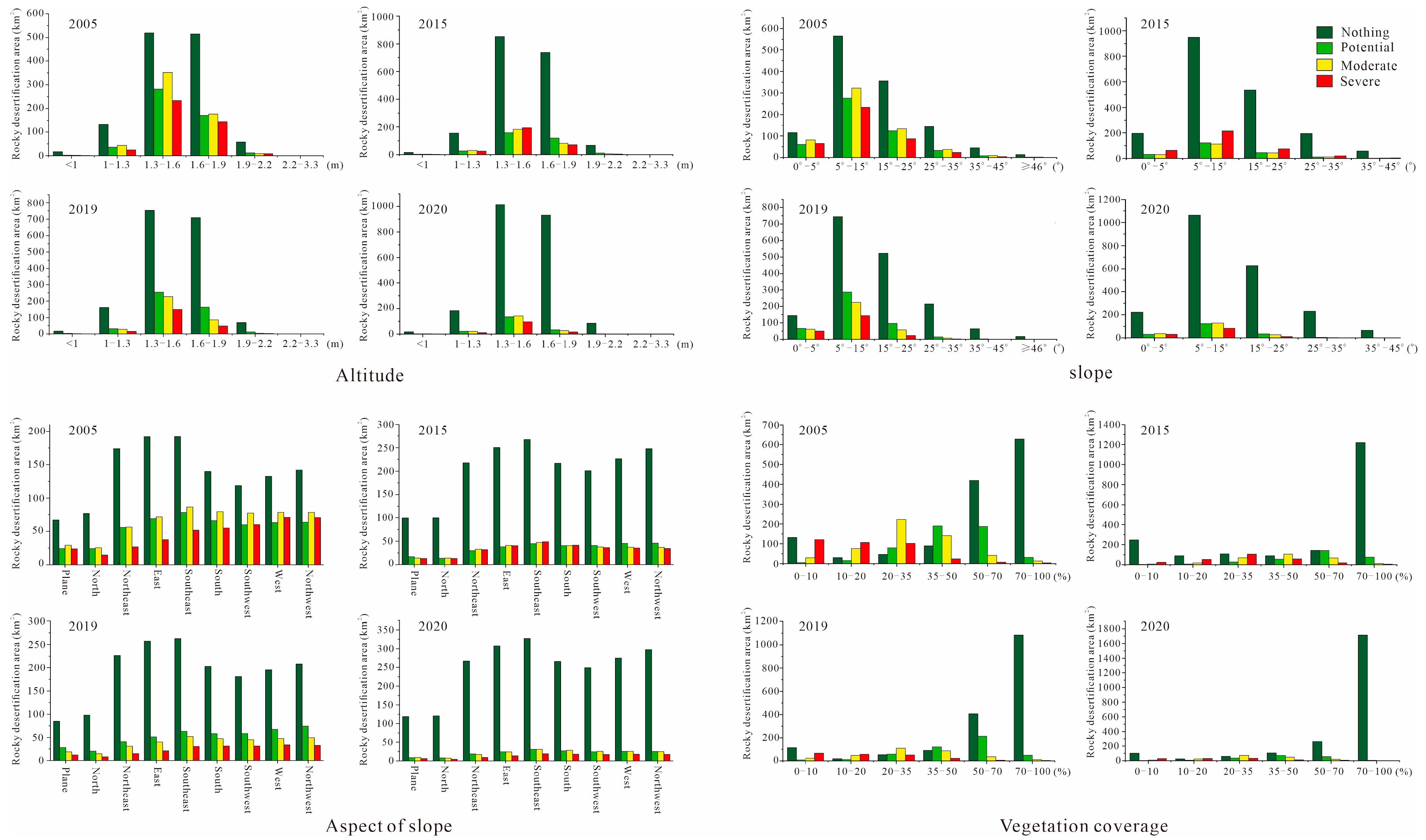 Sustainability 14 13385 g004