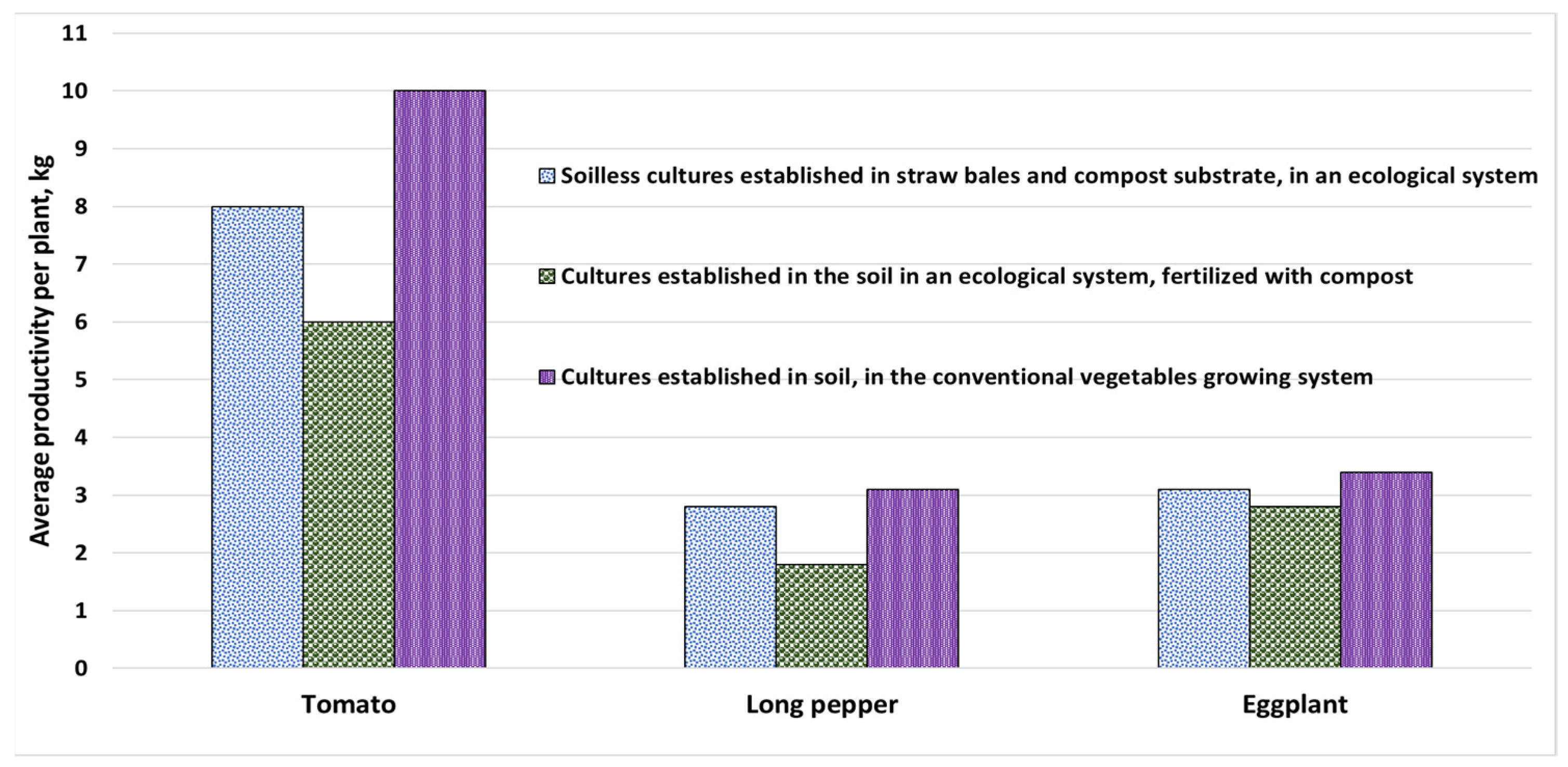 Sustainability 14 13396 g007