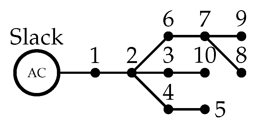 Sustainability 14 13408 g002 Sustainability 14 13408 g002