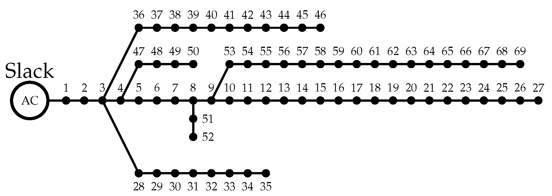 Sustainability 14 13408 g004 Sustainability 14 13408 g004