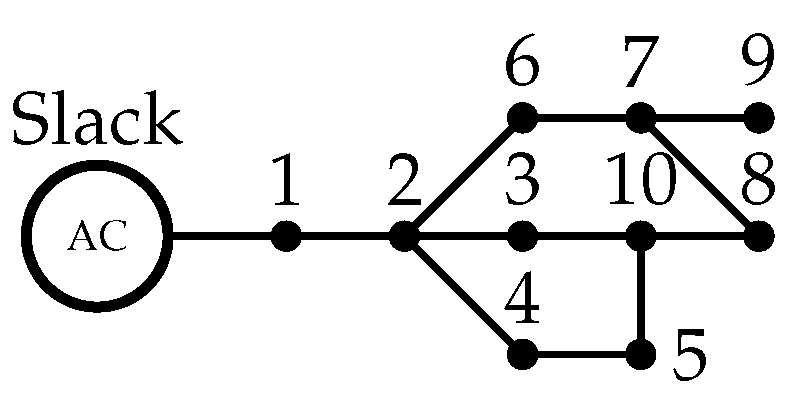 Sustainability 14 13408 g005 Sustainability 14 13408 g005