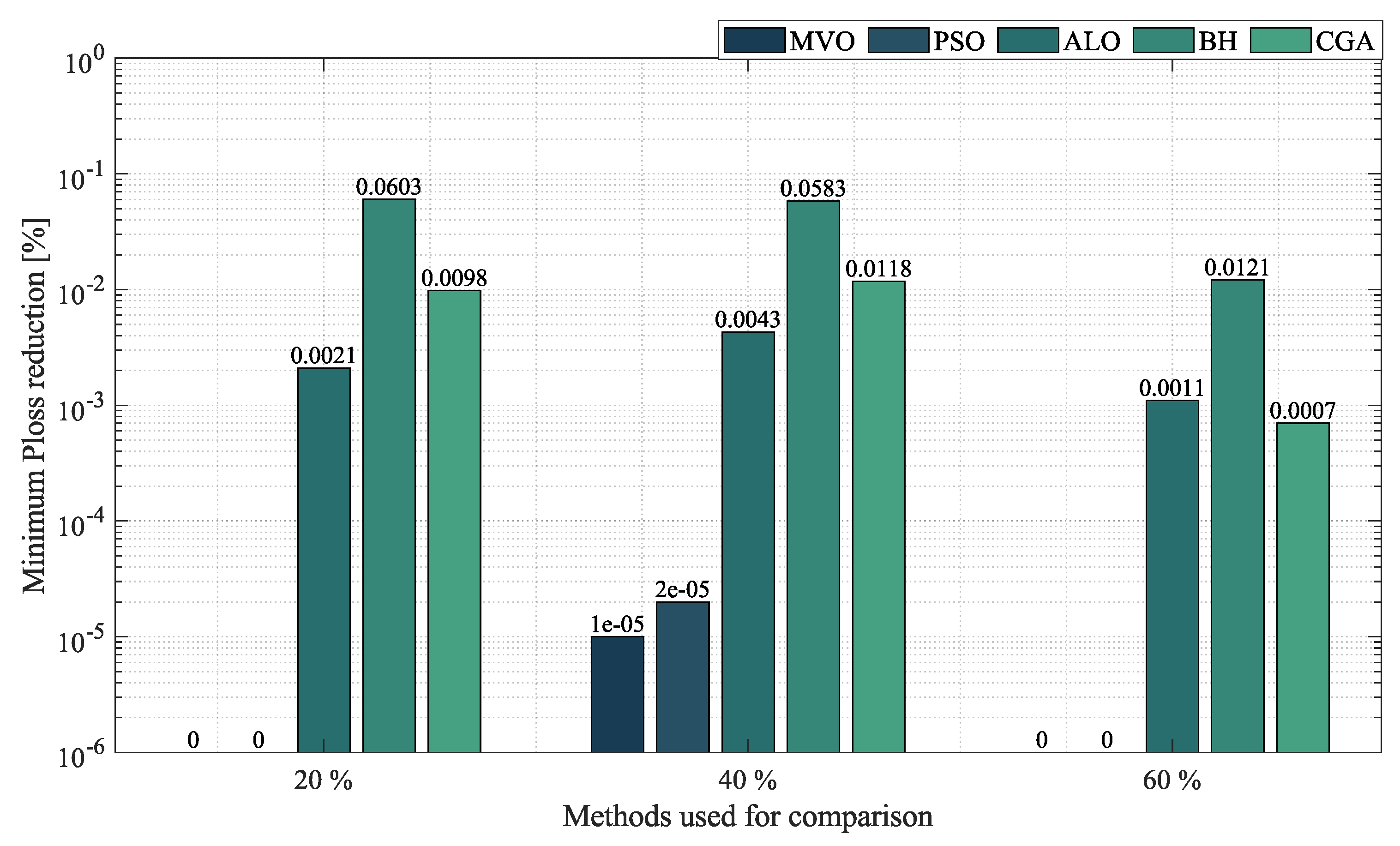 Sustainability 14 13408 g009 Sustainability 14 13408 g009
