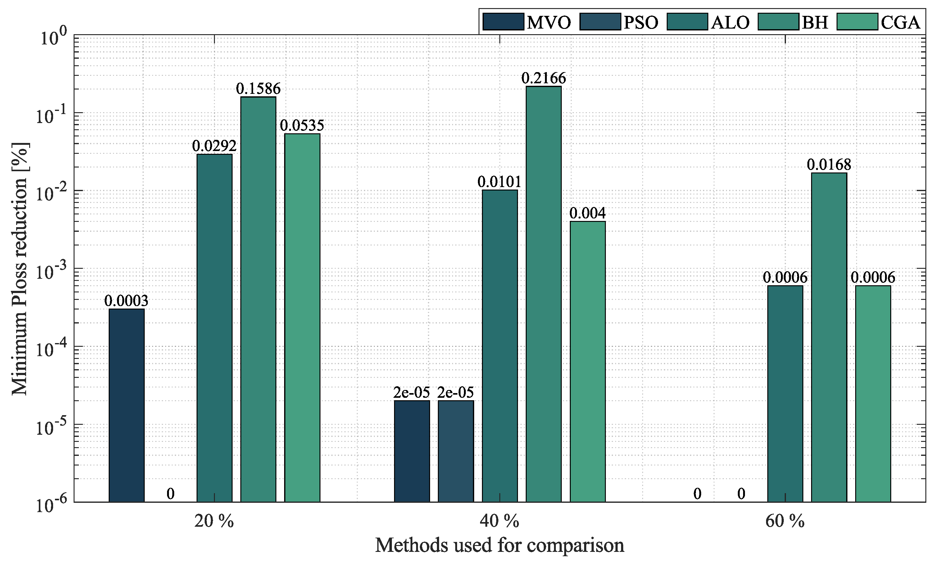 Sustainability 14 13408 g012 Sustainability 14 13408 g012