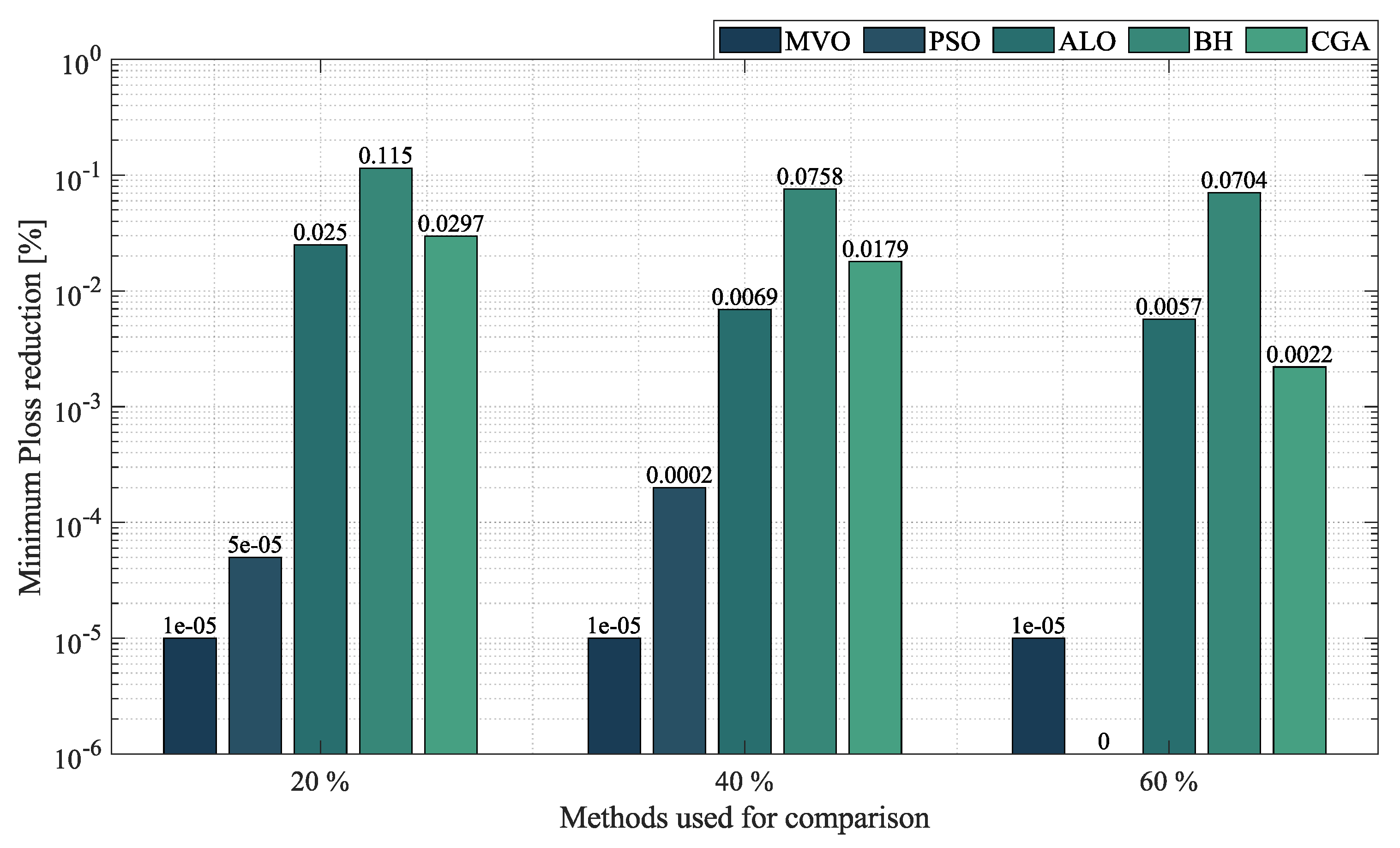 Sustainability 14 13408 g015 Sustainability 14 13408 g015