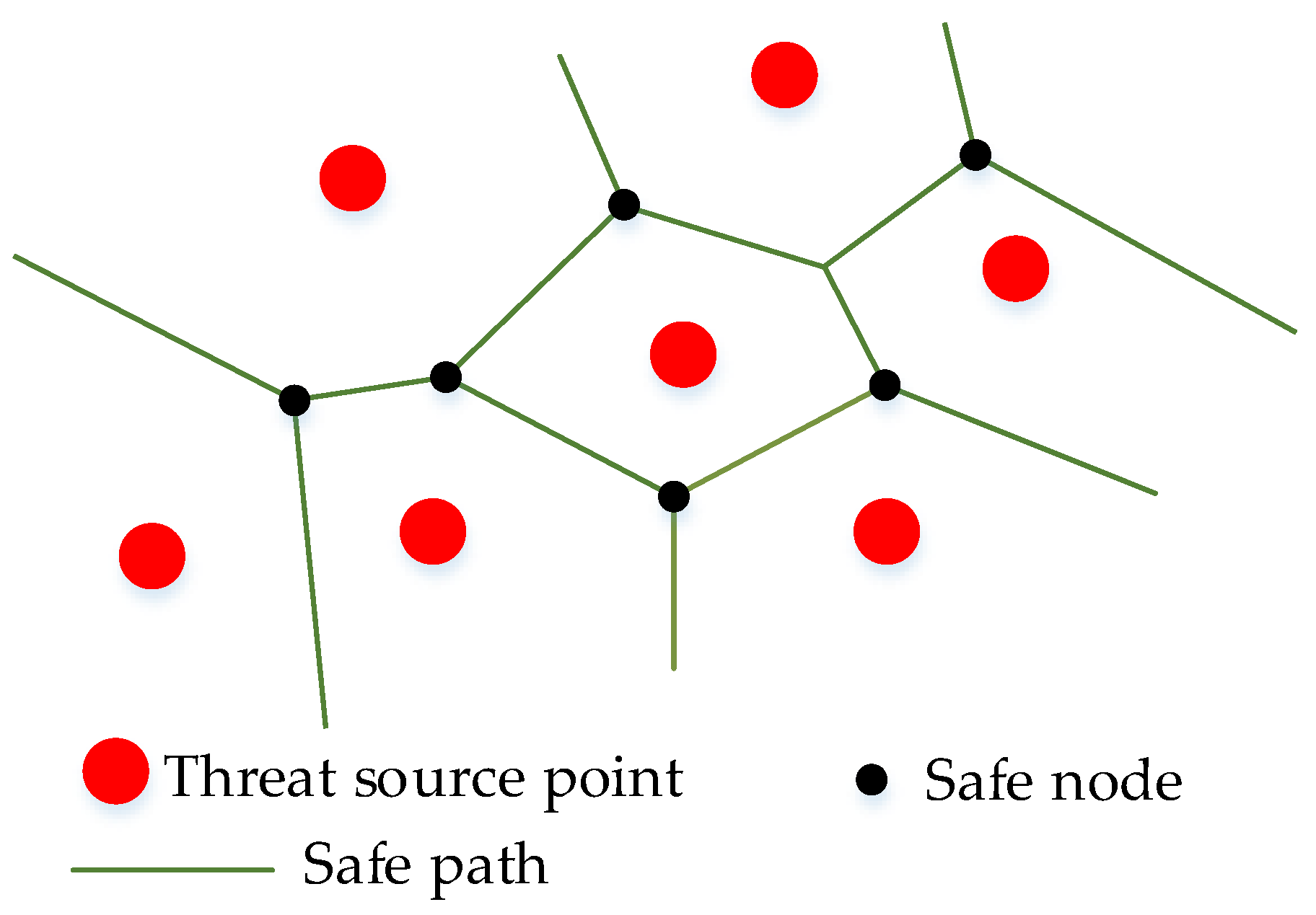 Sustainability 14 13421 g003