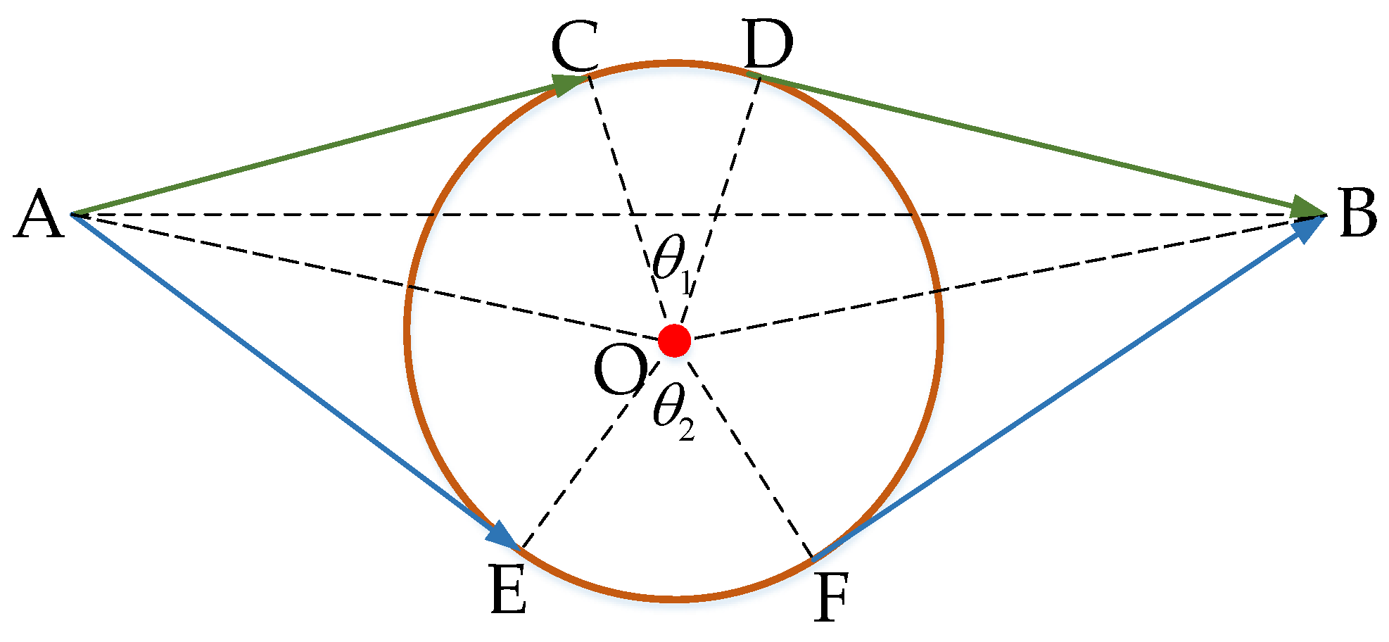 Sustainability 14 13421 g005