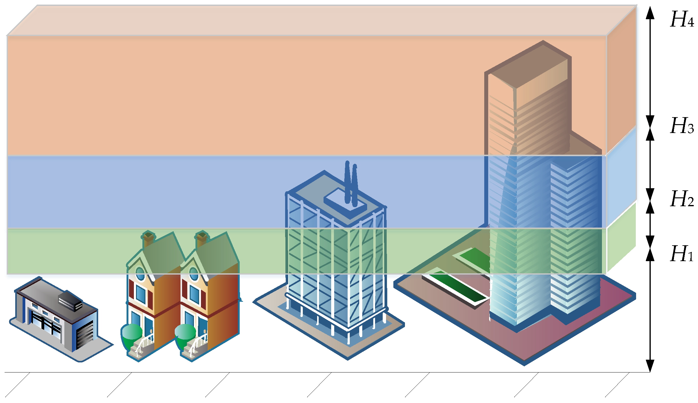 Sustainability 14 13421 g007