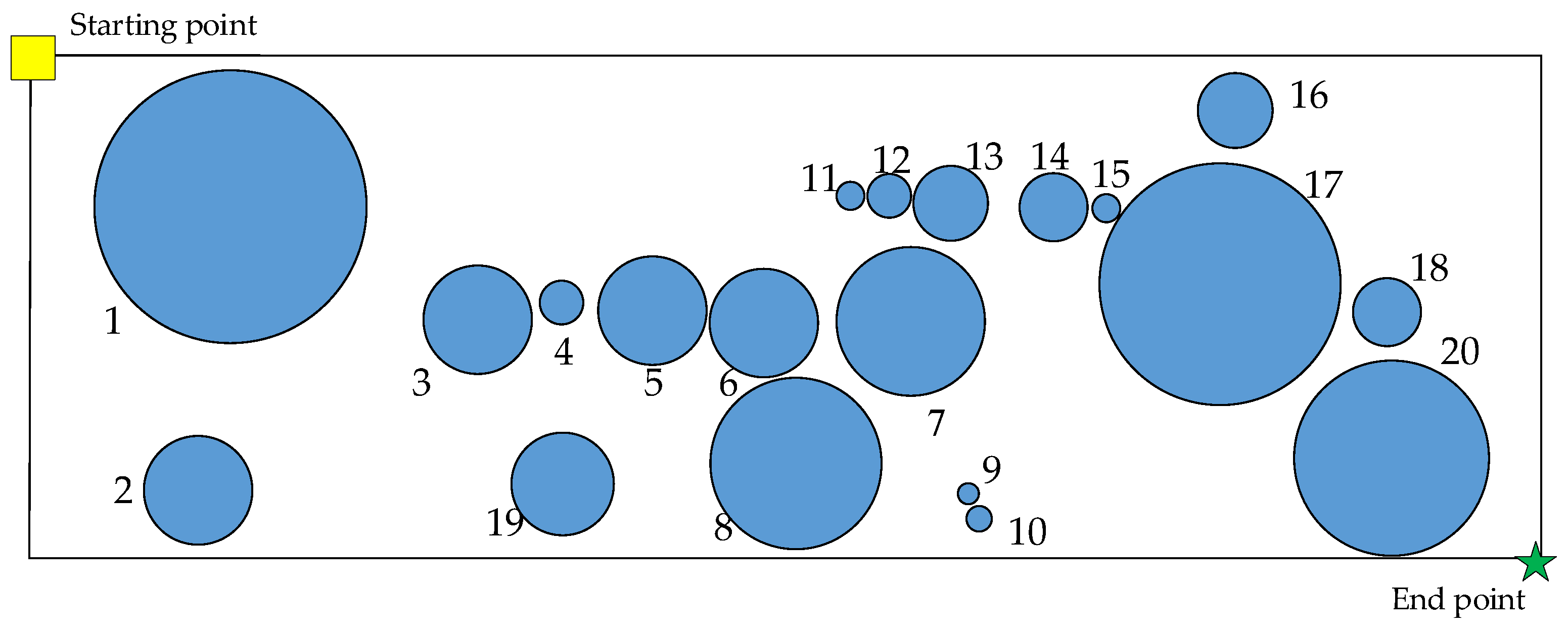 Sustainability 14 13421 g009