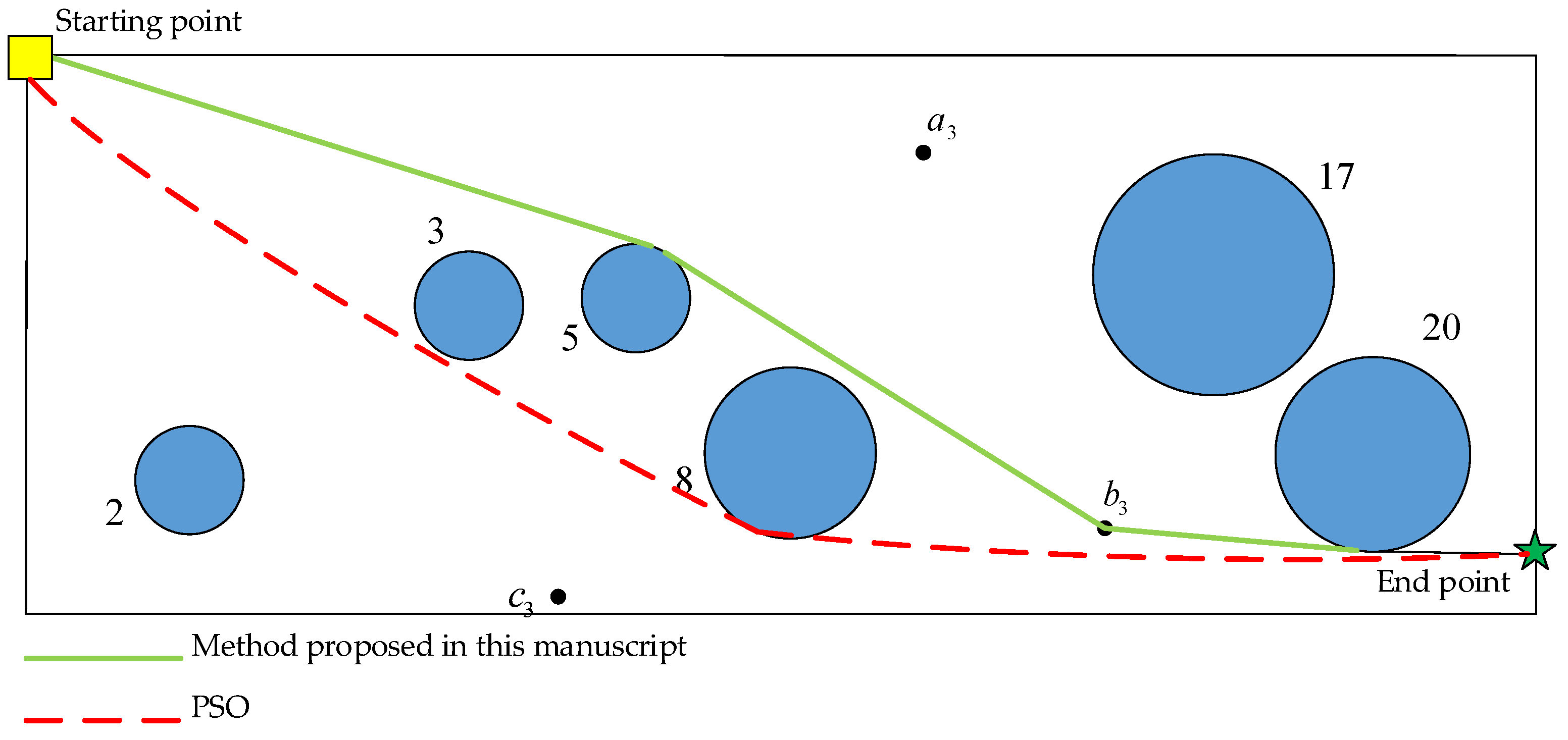 Sustainability 14 13421 g012