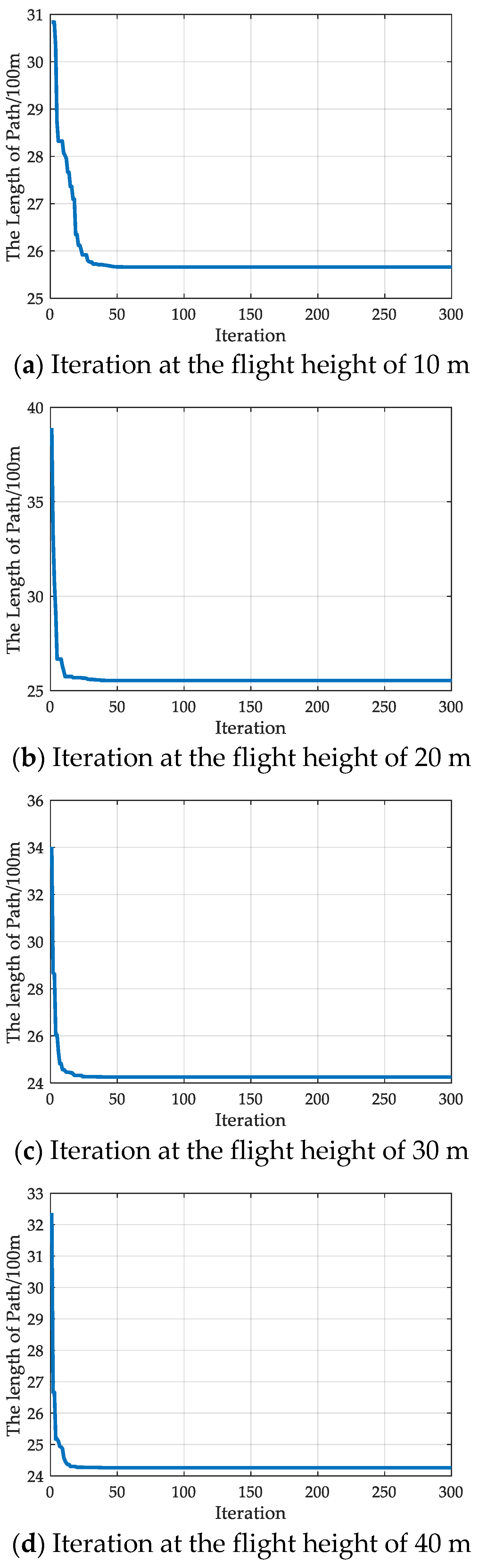 Sustainability 14 13421 g015a