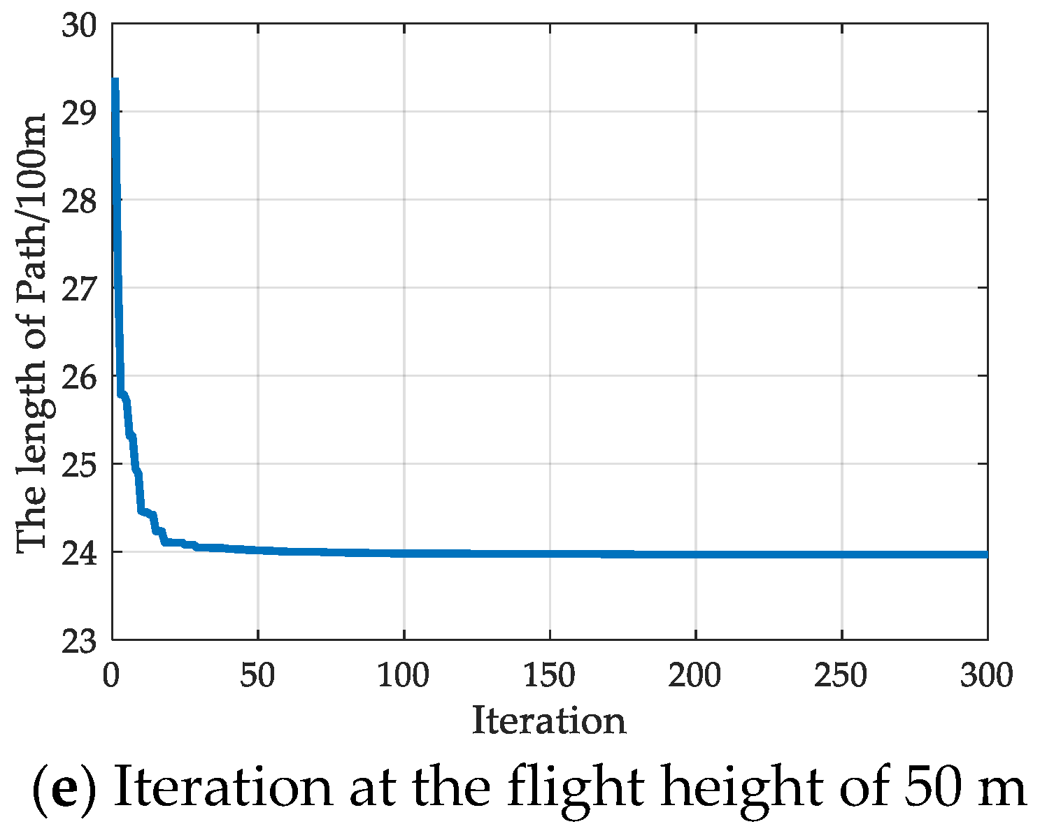 Sustainability 14 13421 g015b