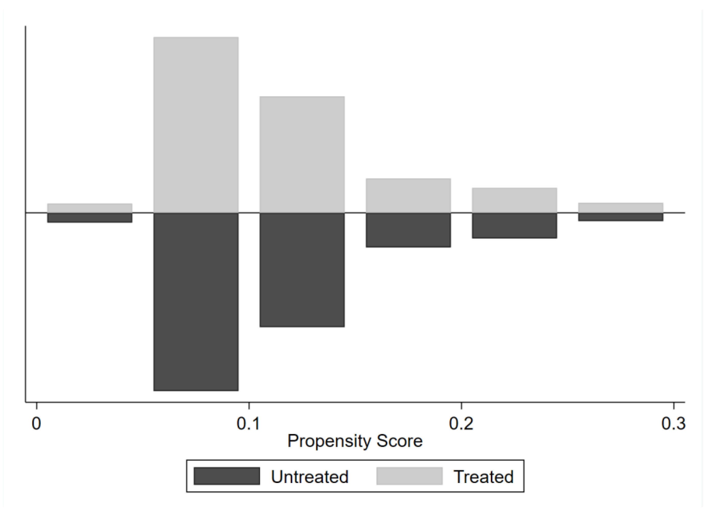 Sustainability 14 13429 g001 Sustainability 14 13429 g001