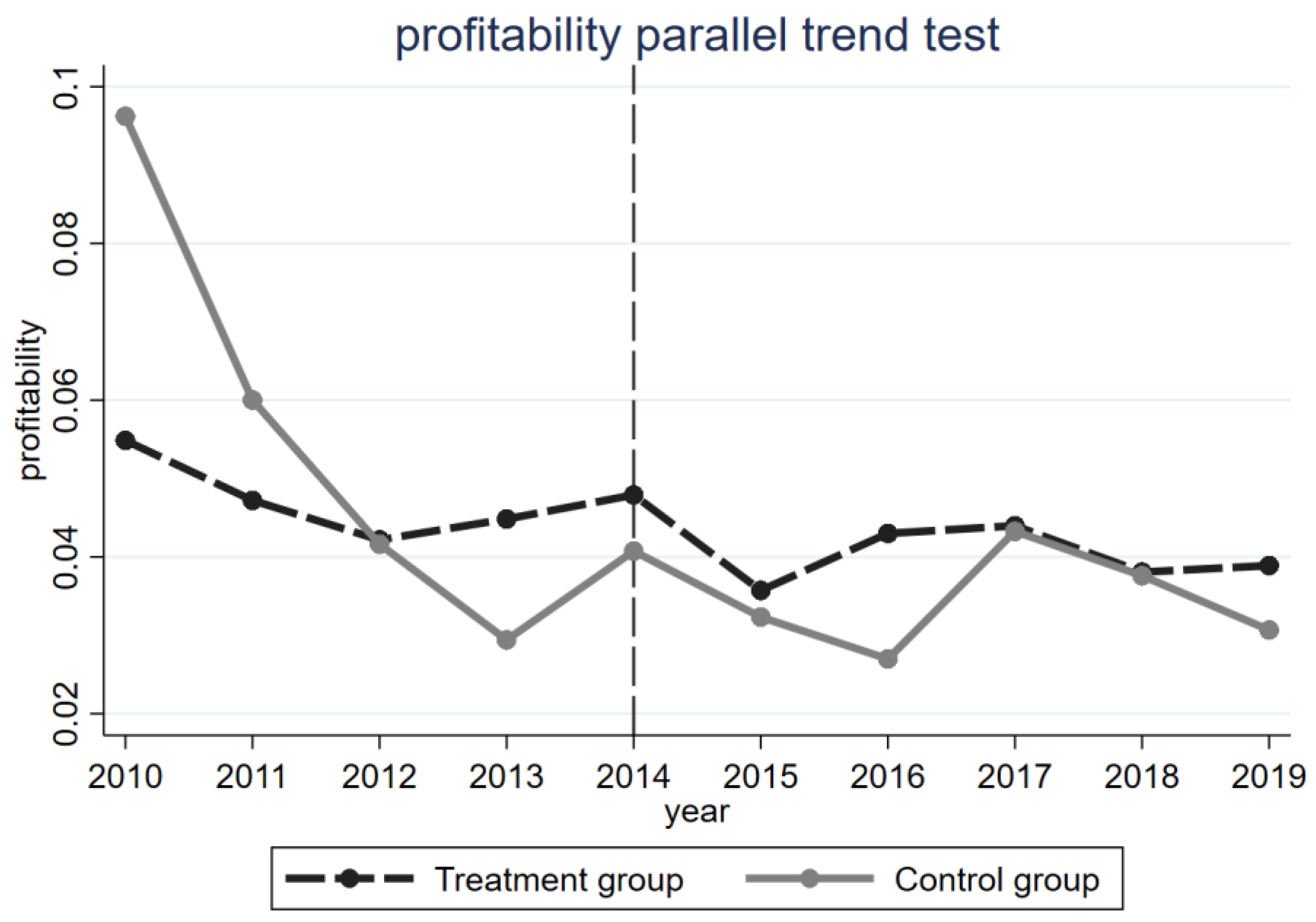 Sustainability 14 13429 g002 Sustainability 14 13429 g002