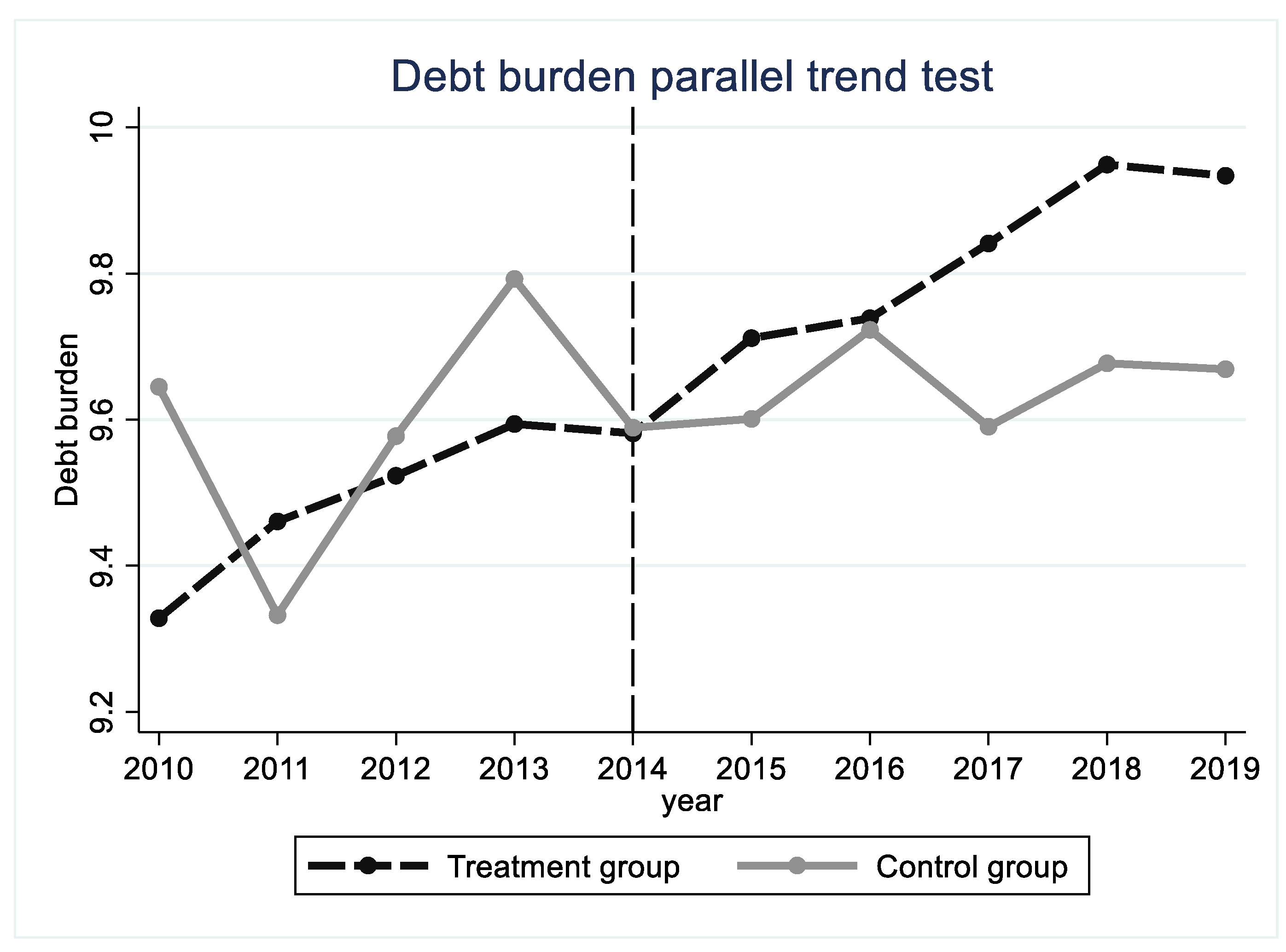 Sustainability 14 13429 g003 Sustainability 14 13429 g003