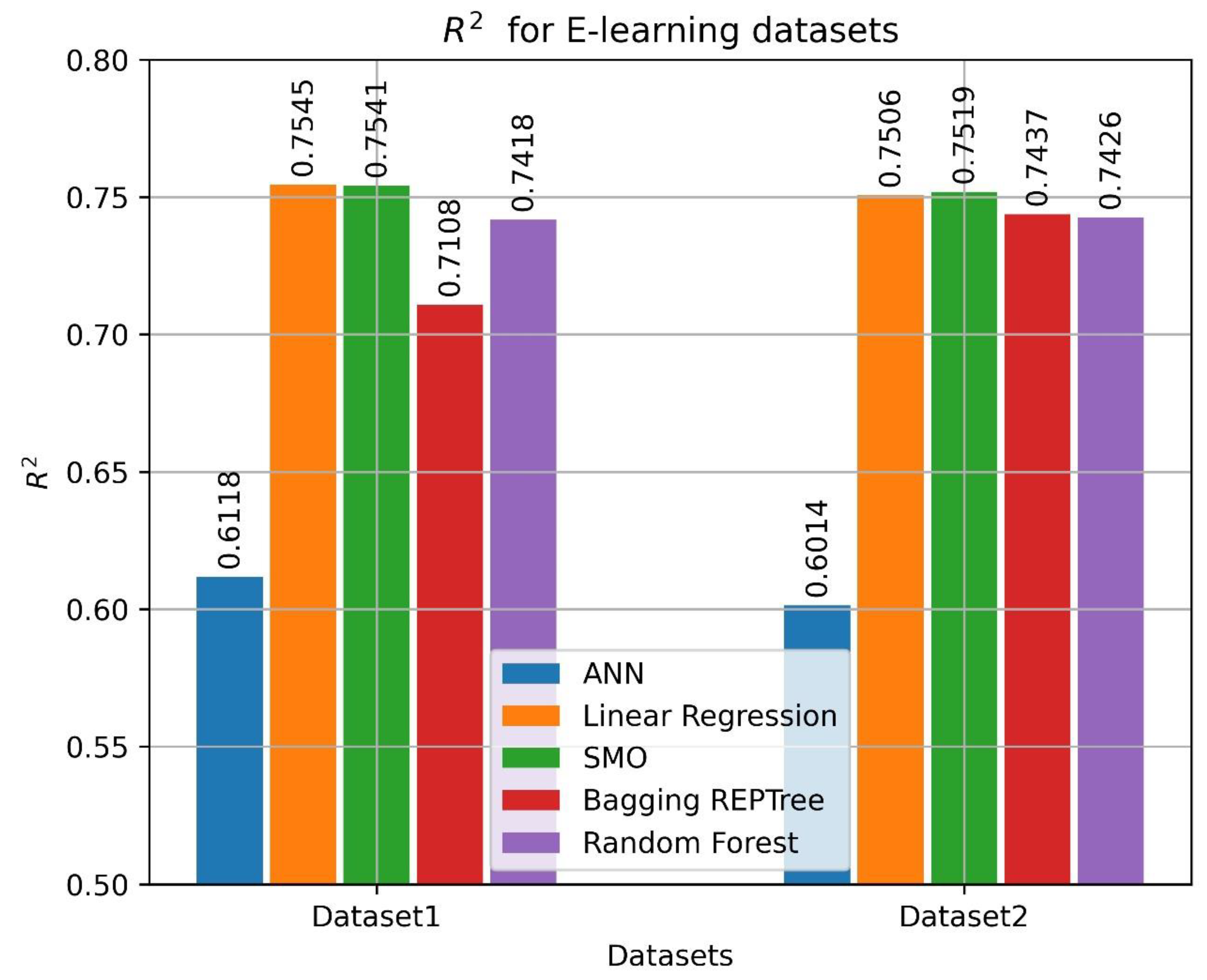 Sustainability 14 13432 g002 Sustainability 14 13432 g002
