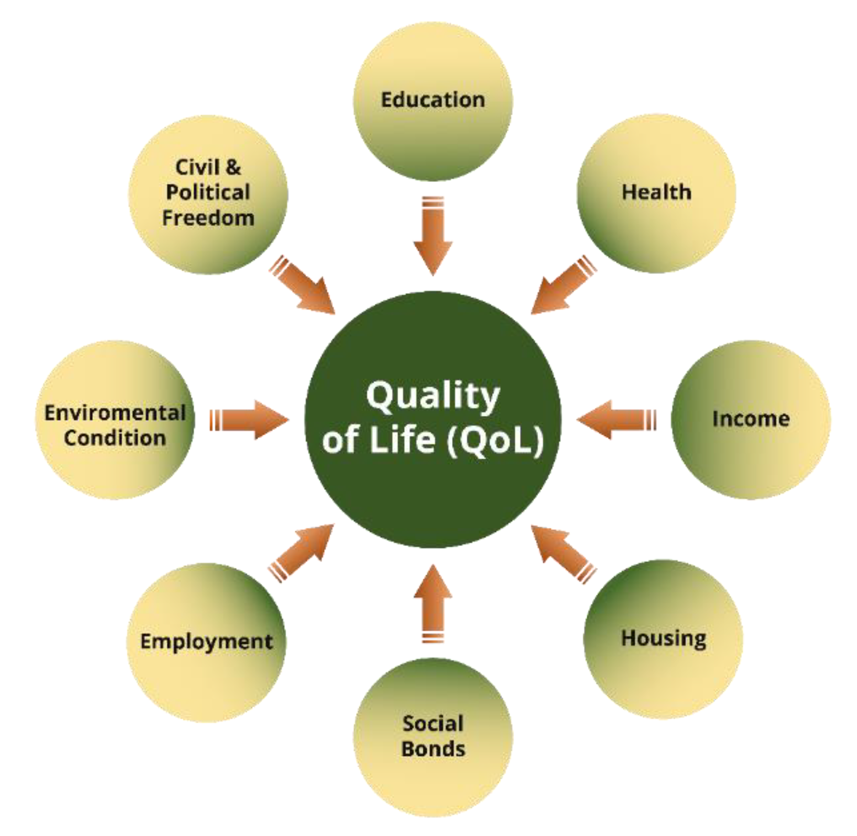 Sustainability 14 13435 g002 Sustainability 14 13435 g002