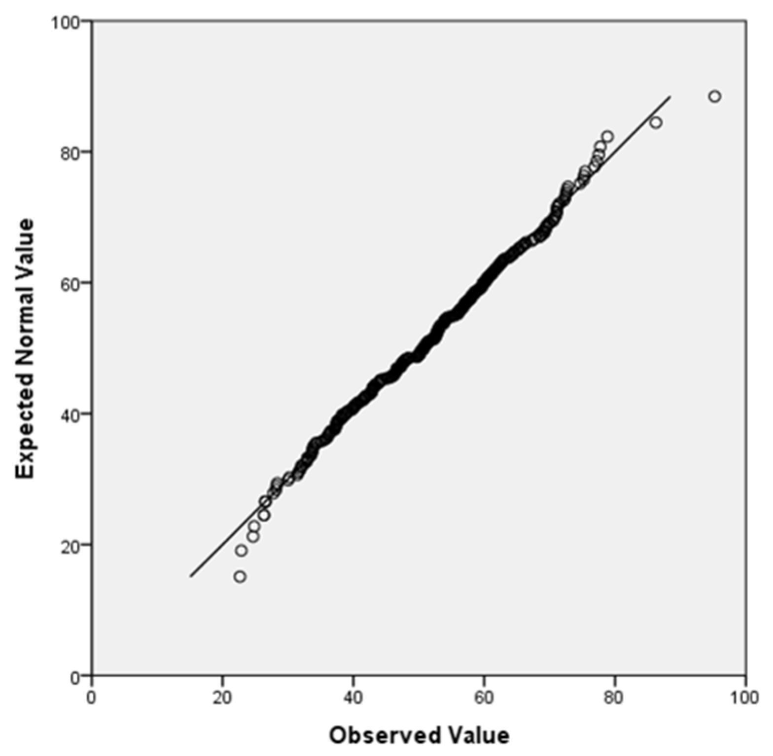Sustainability 14 13448 g003
