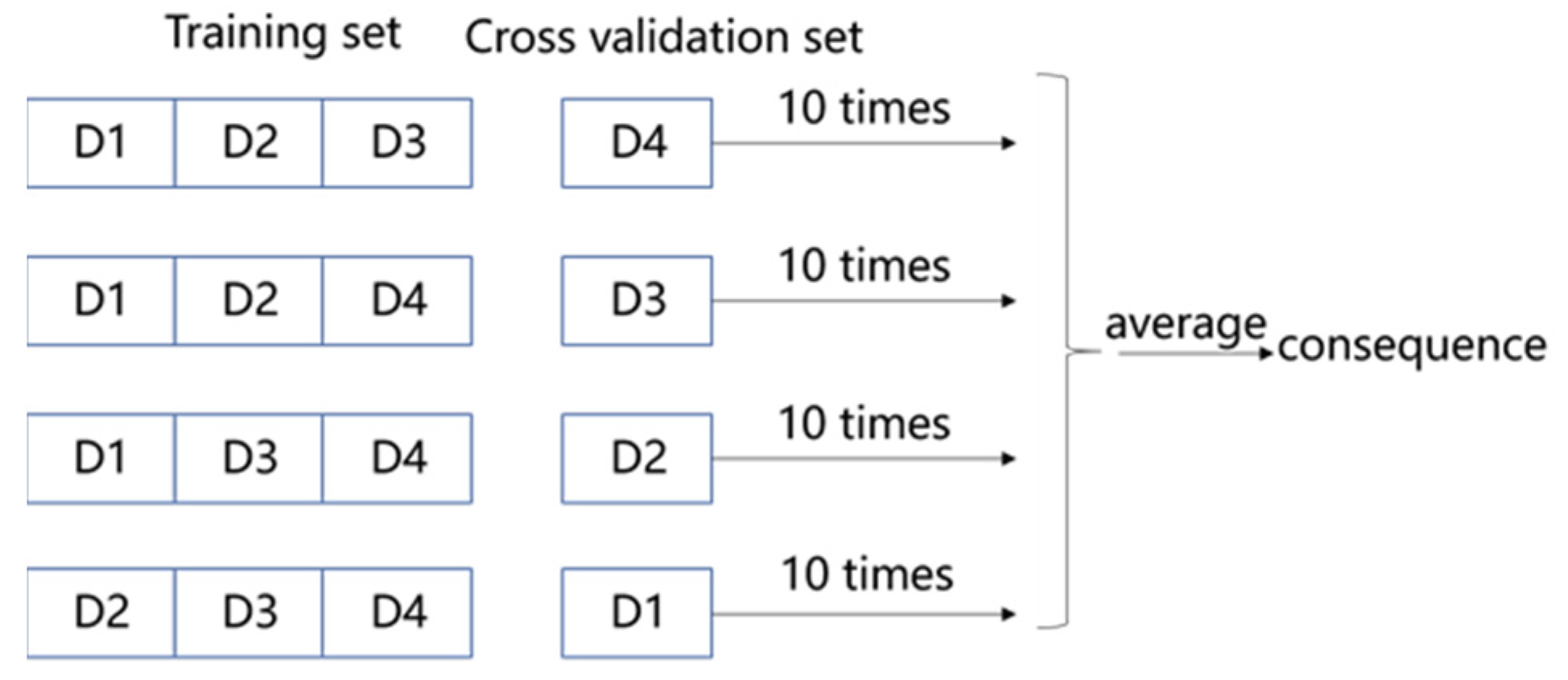 Sustainability 14 13448 g008