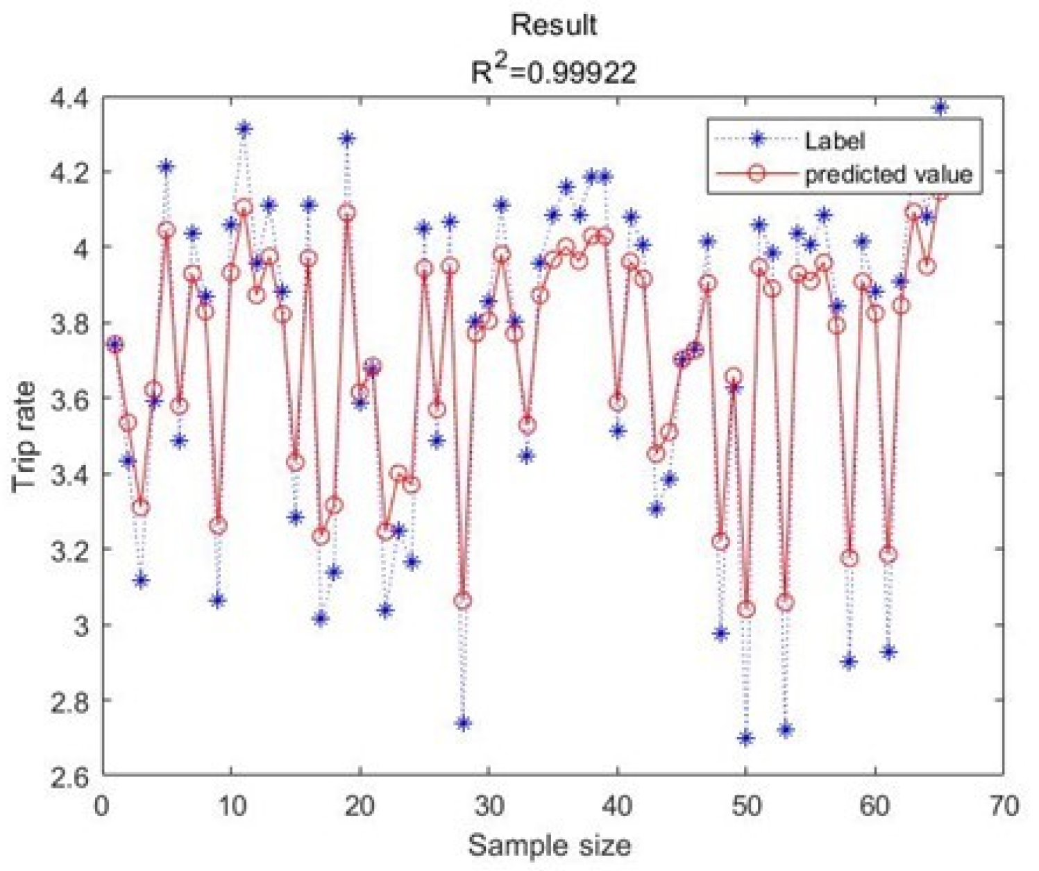 Sustainability 14 13448 g009