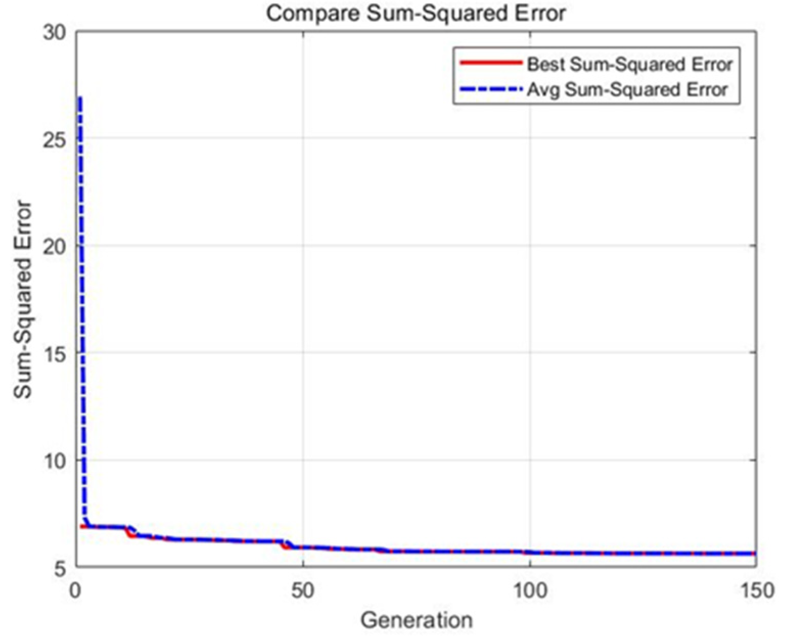 Sustainability 14 13448 g012