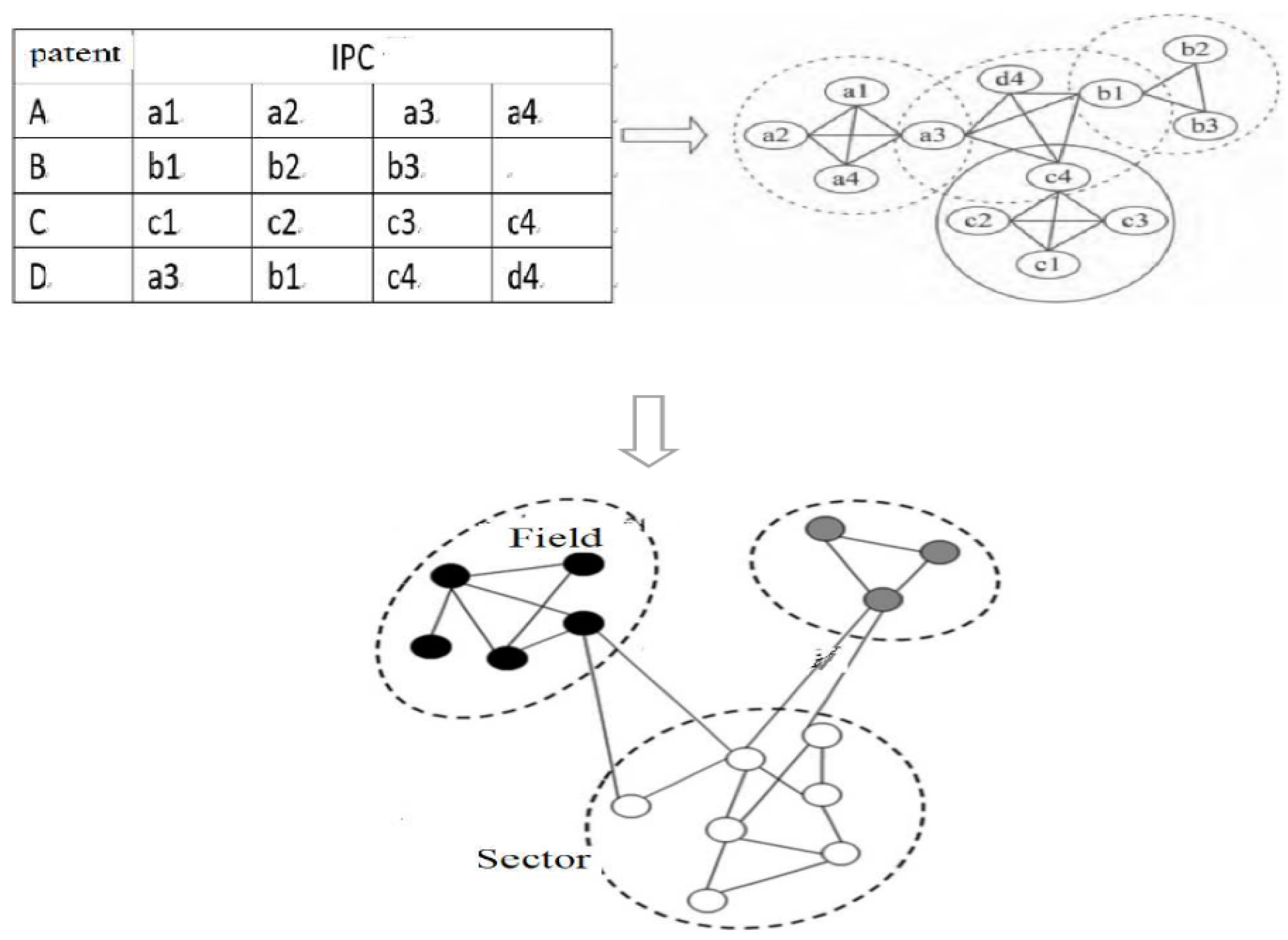 Sustainability 14 13451 g002 Sustainability 14 13451 g002