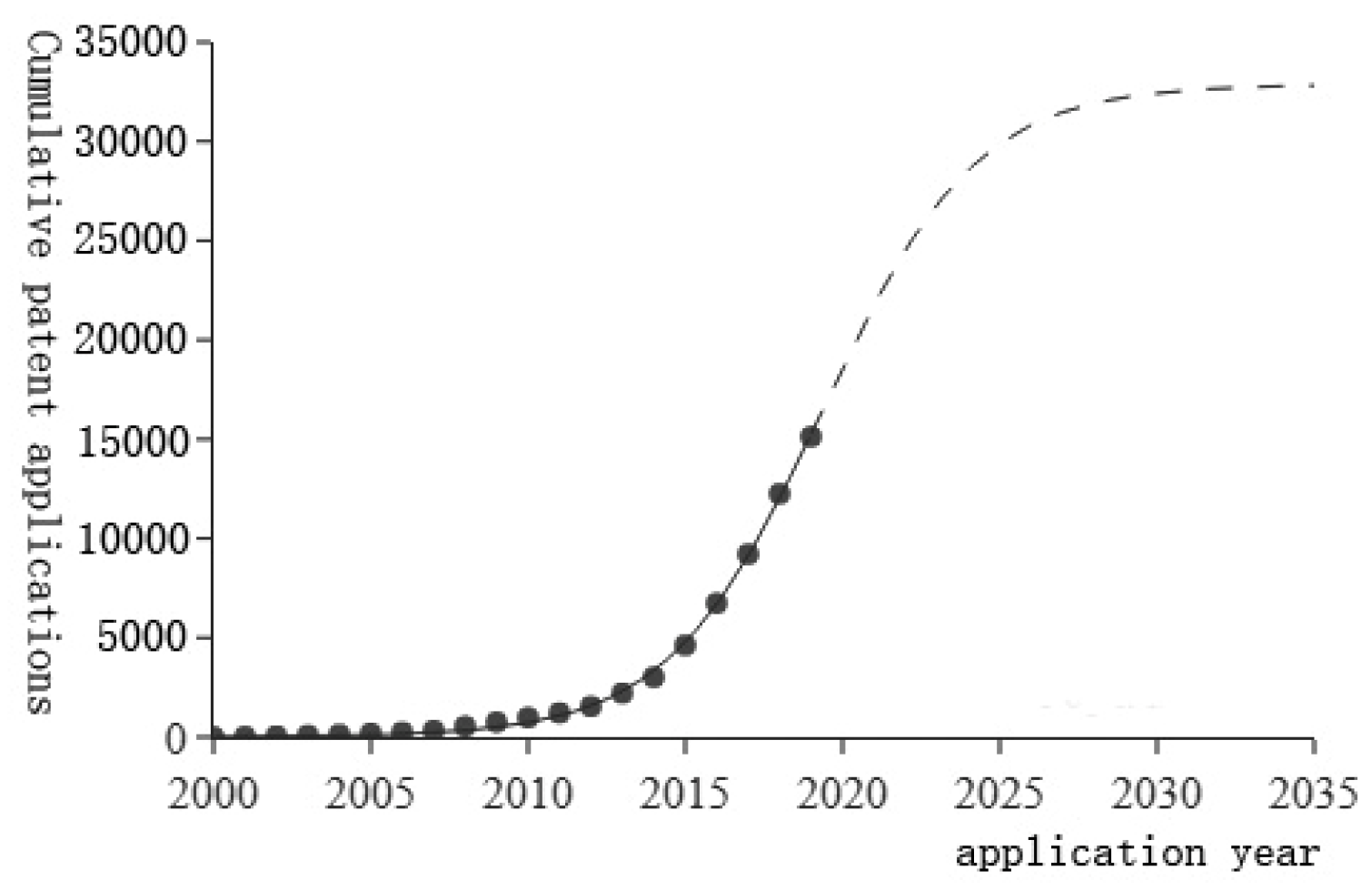 Sustainability 14 13451 g003 Sustainability 14 13451 g003