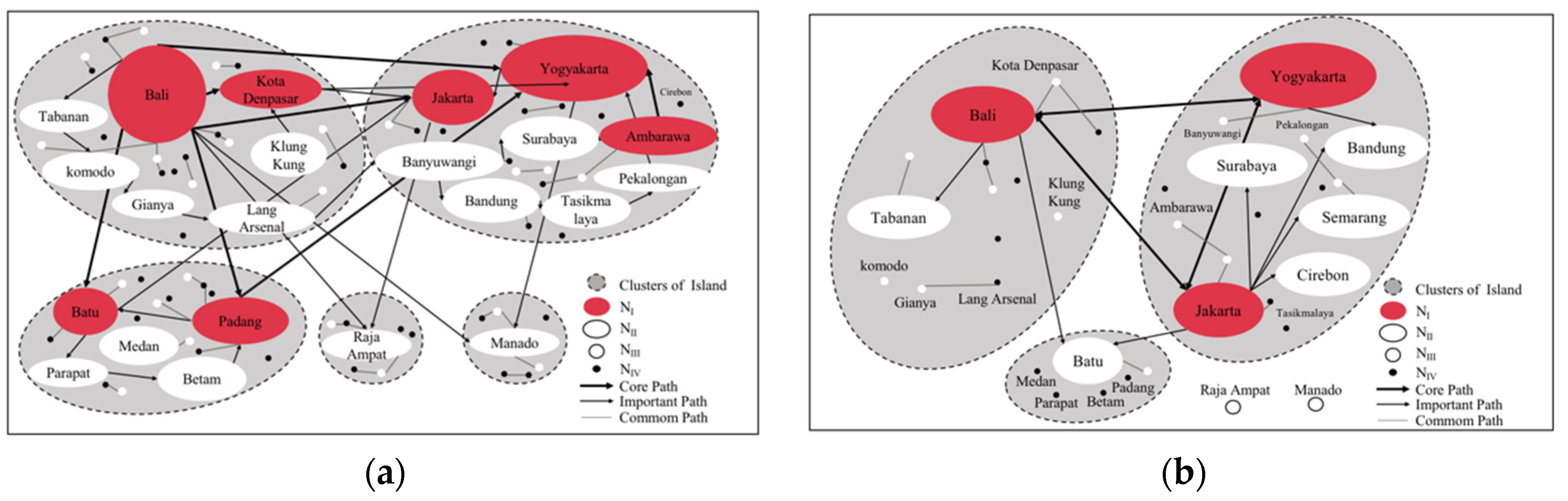 Sustainability 14 13480 g012