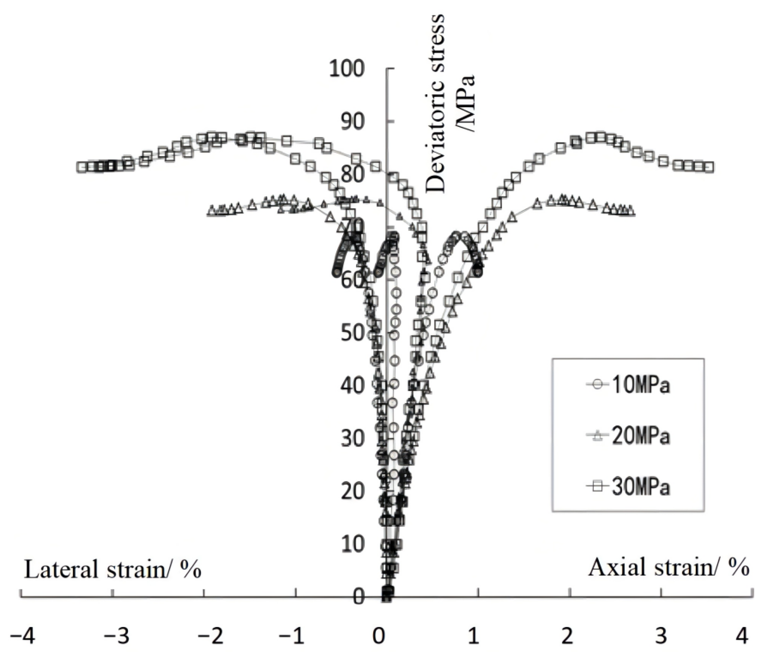 Sustainability 14 13507 g003