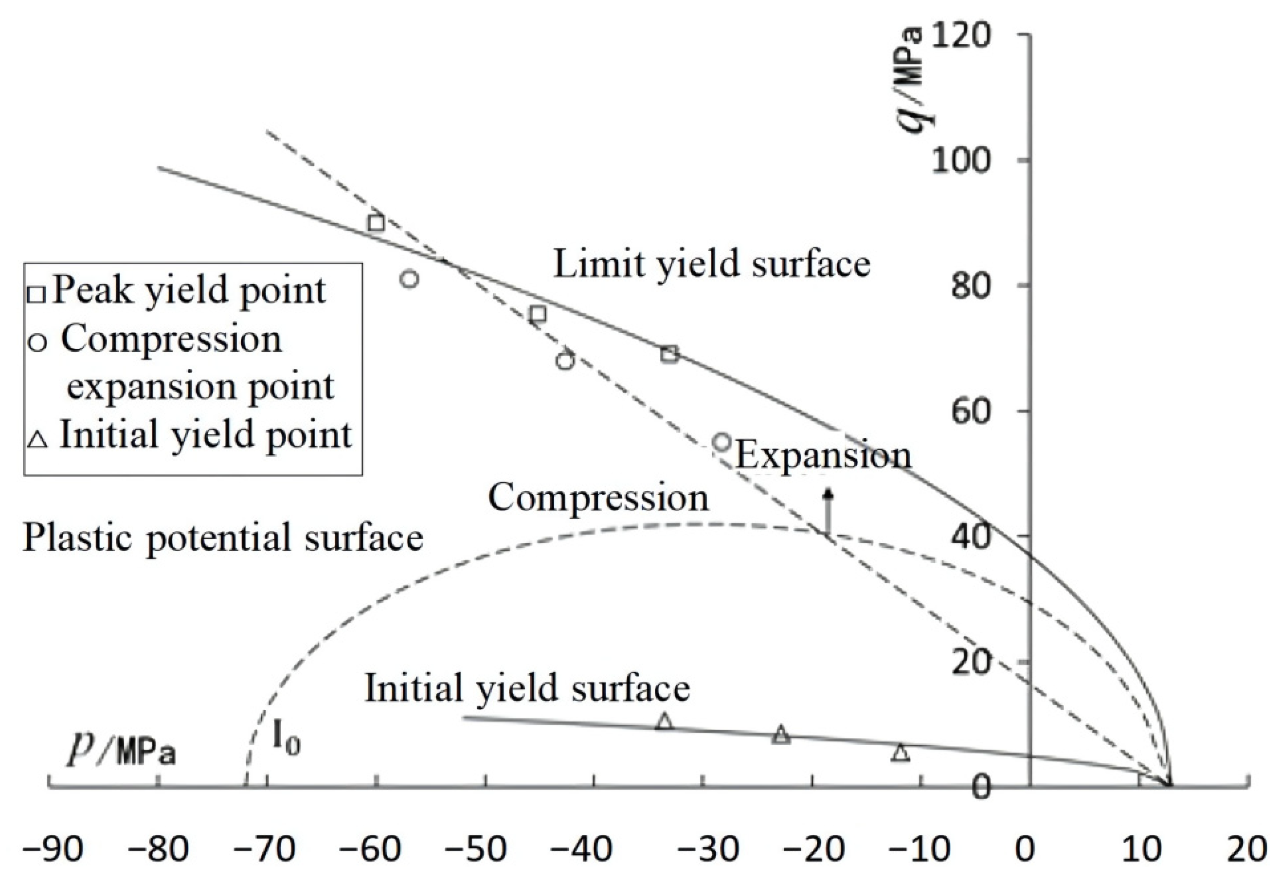 Sustainability 14 13507 g006