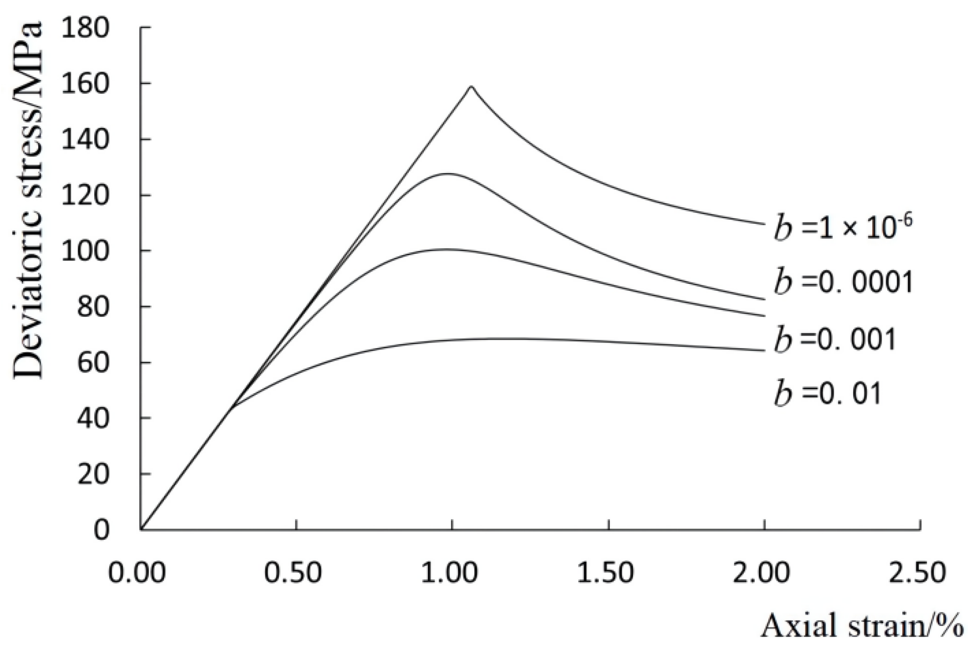 Sustainability 14 13507 g007