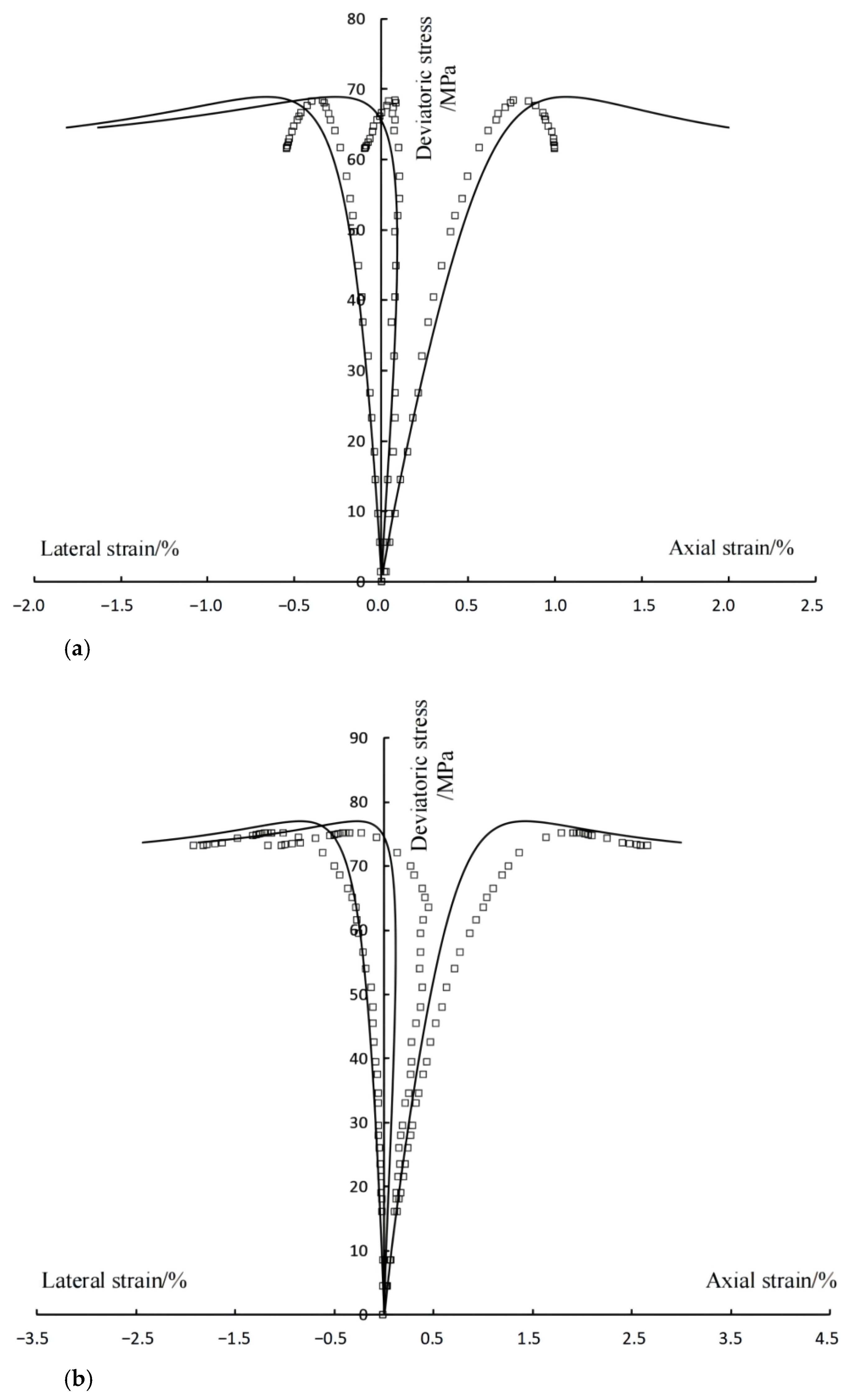 Sustainability 14 13507 g010a